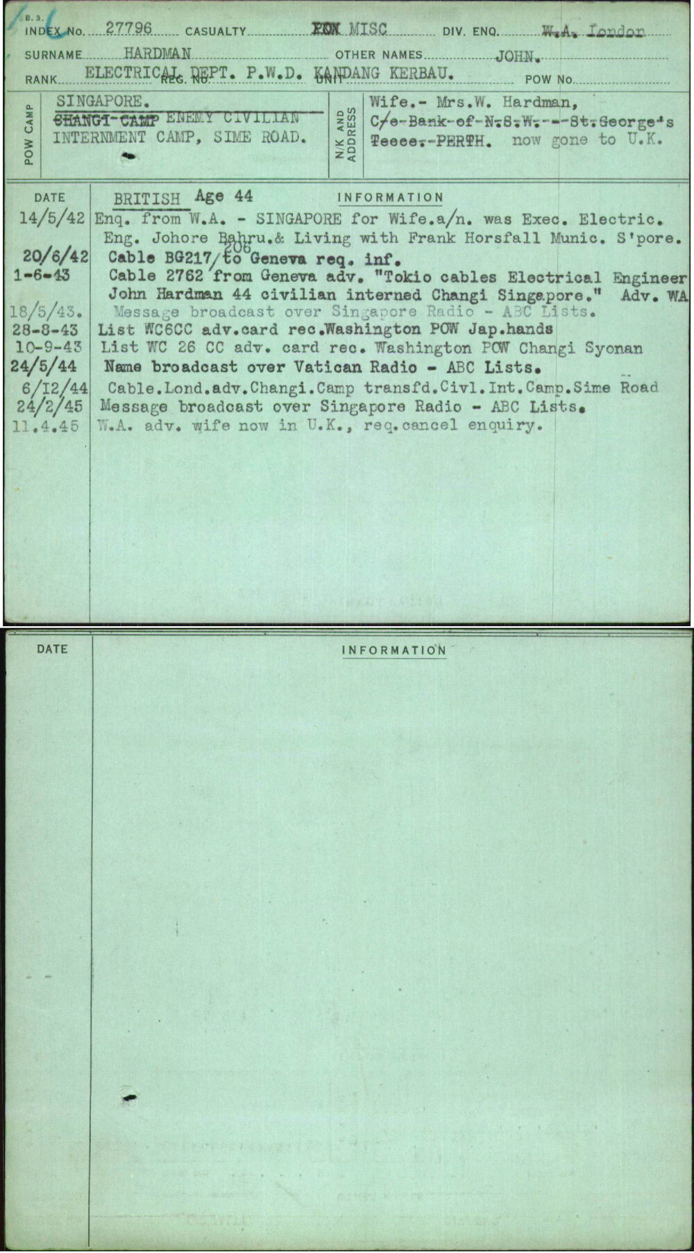 Hardman, John, [No Service Number]