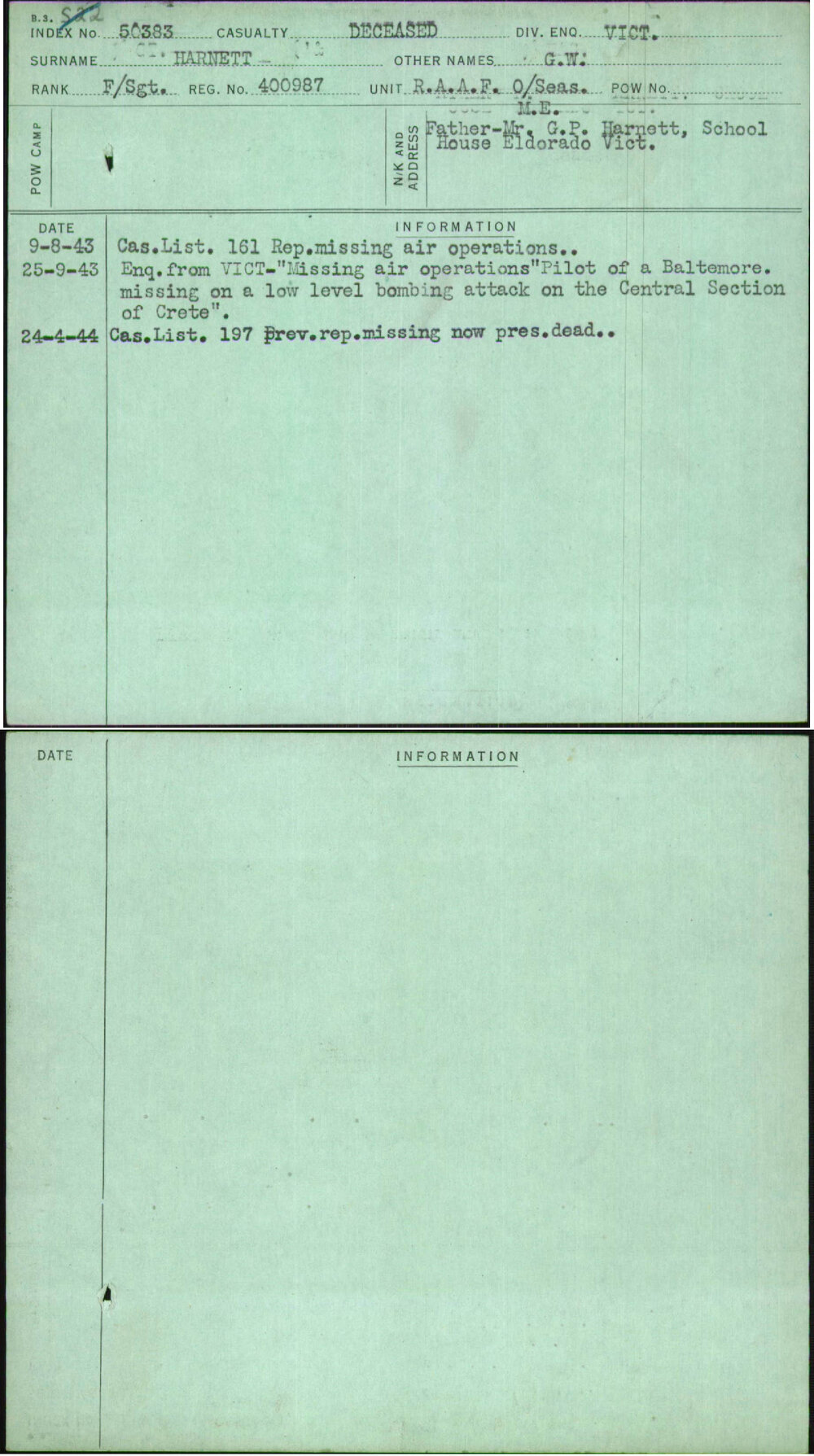 Harnett, G W, 400987