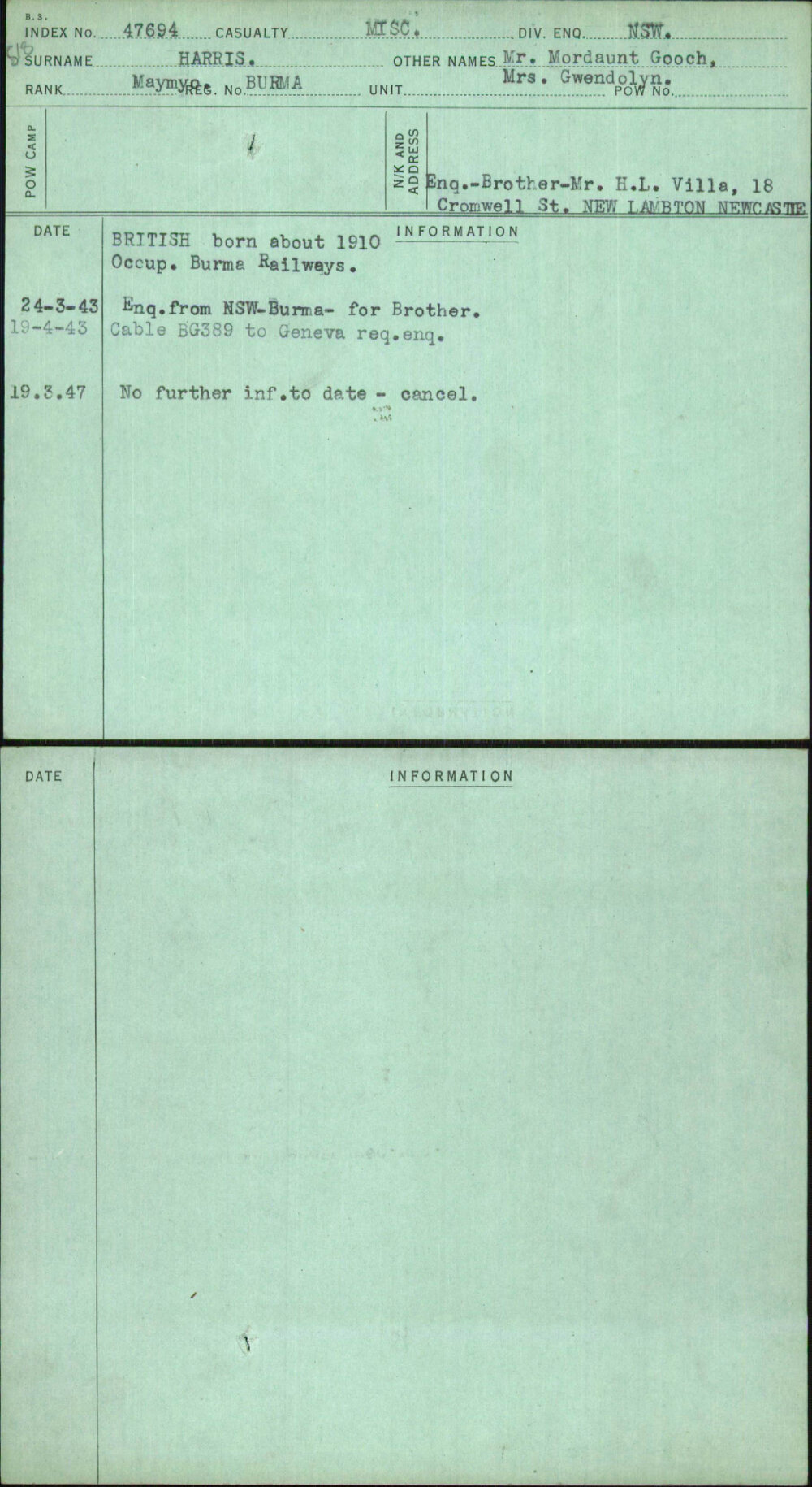 Harris, Mr Mordaunt Gooch Mrs Gwendolyn, Burma