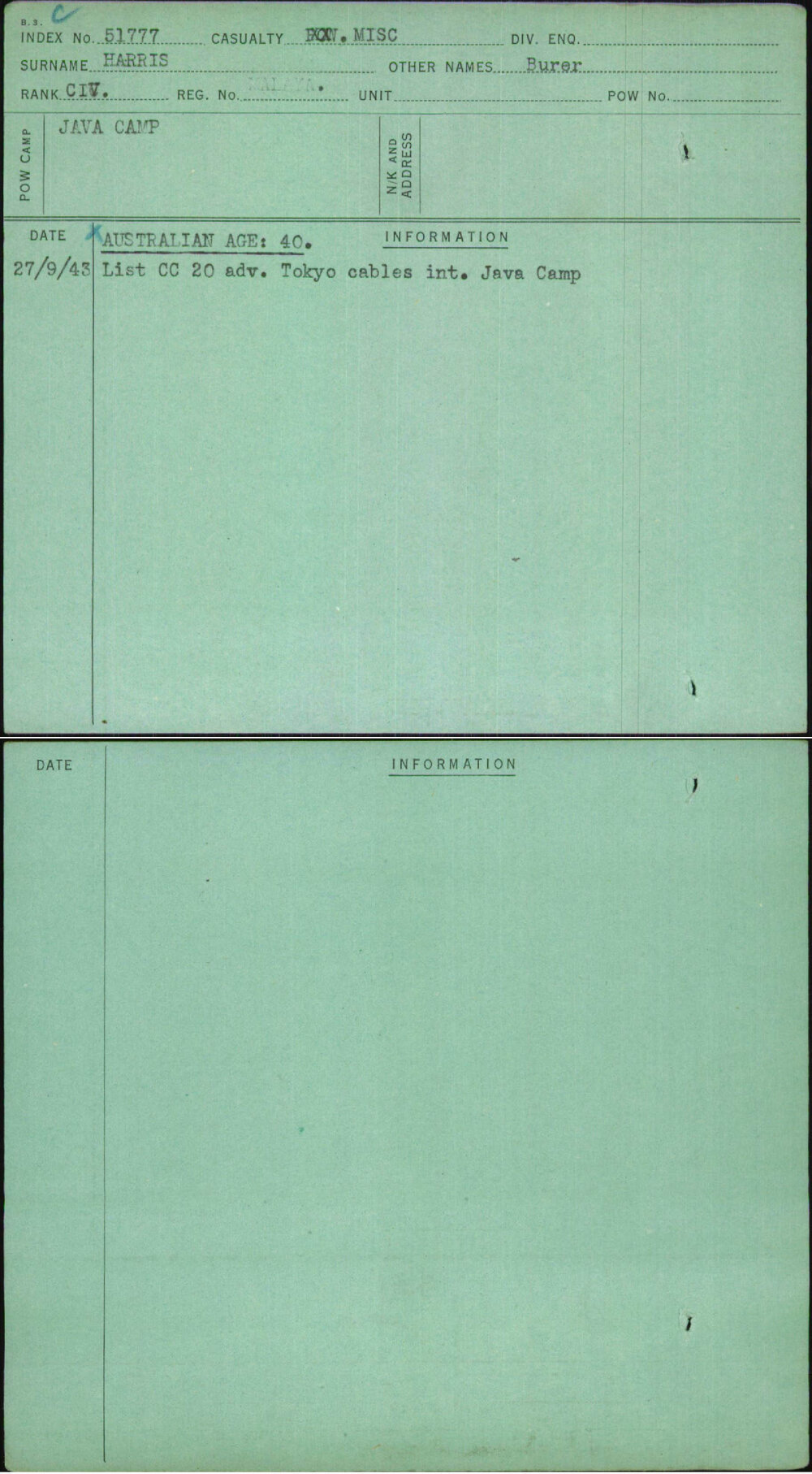 Harris, Burer, Malaya