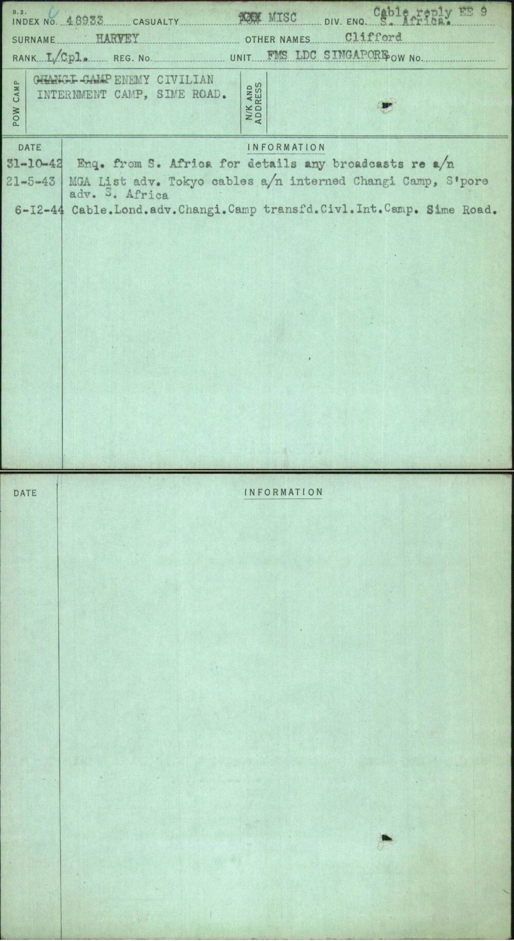 Harvey, Clifford, [No Service Number]