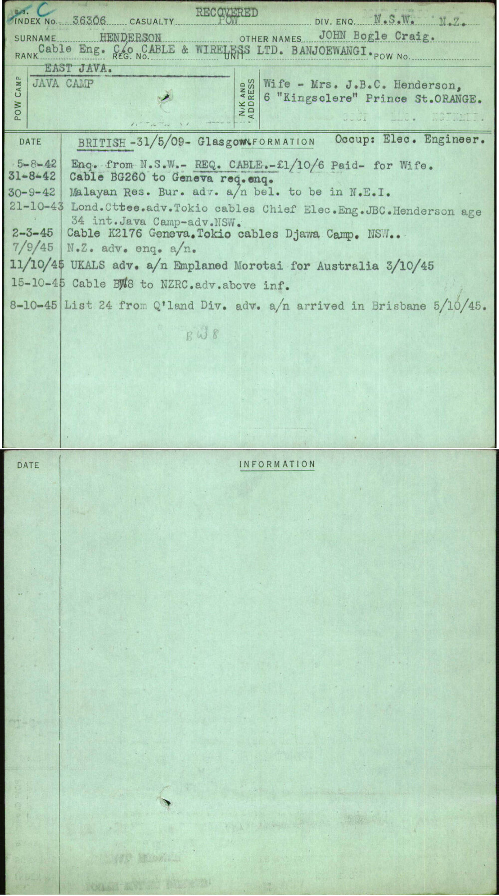 Henderson, John Bogle Craig, [No Service Number]