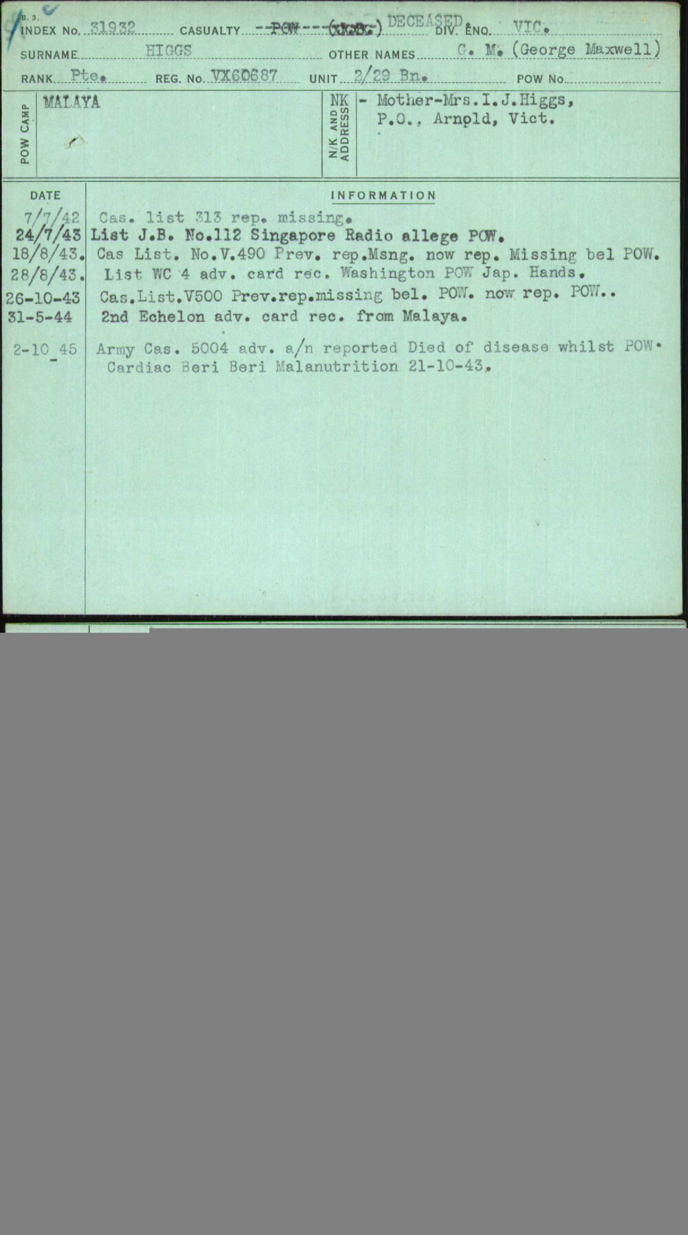 Higgs, G M (George Maxwell), VX60687