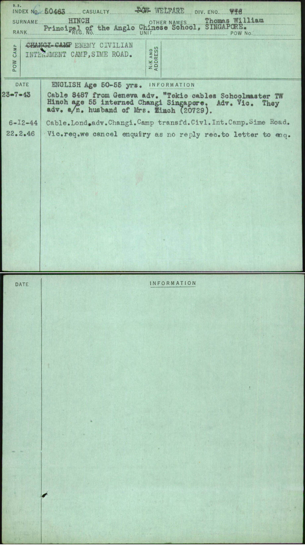 Hinch, Thomas William, [No Service Number]