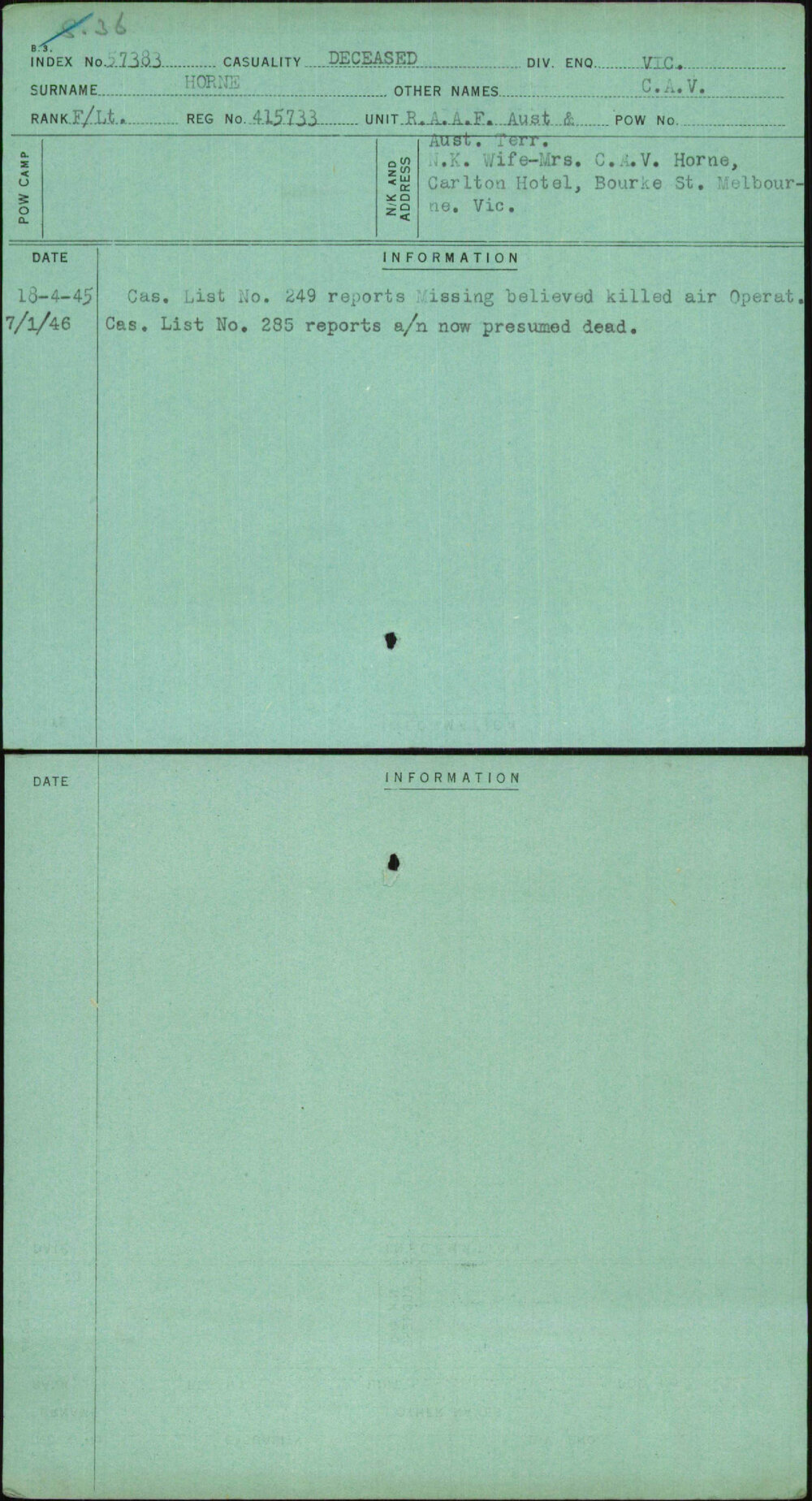 Horne, C A V, 415733