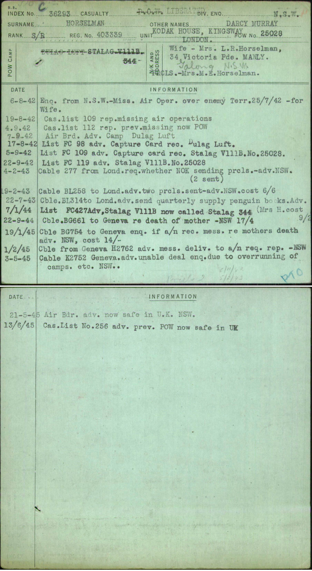 Horselman, Darcy Murray, 403339