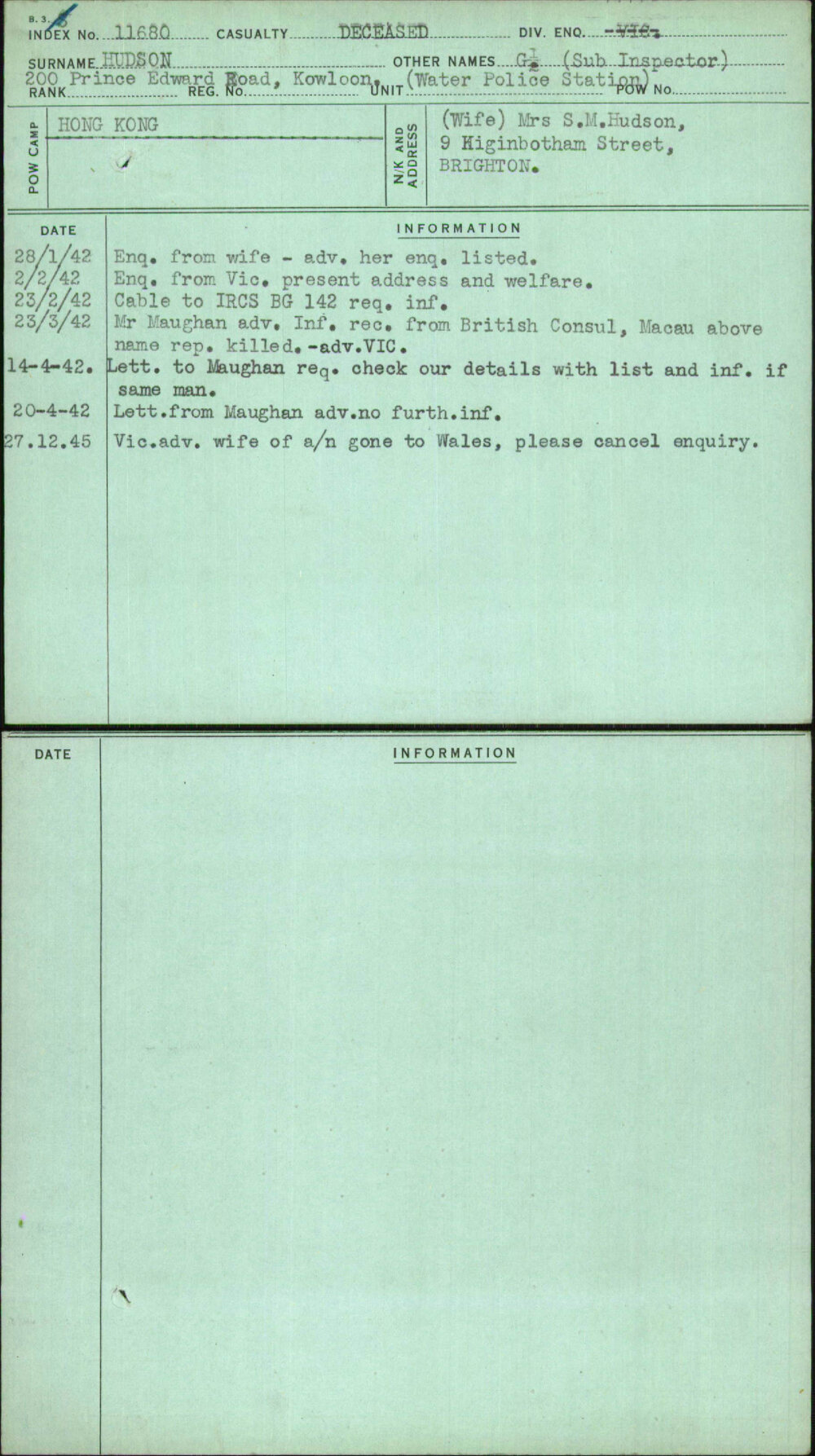 Hudson, G (Sub Inspector), [No Service Number]
