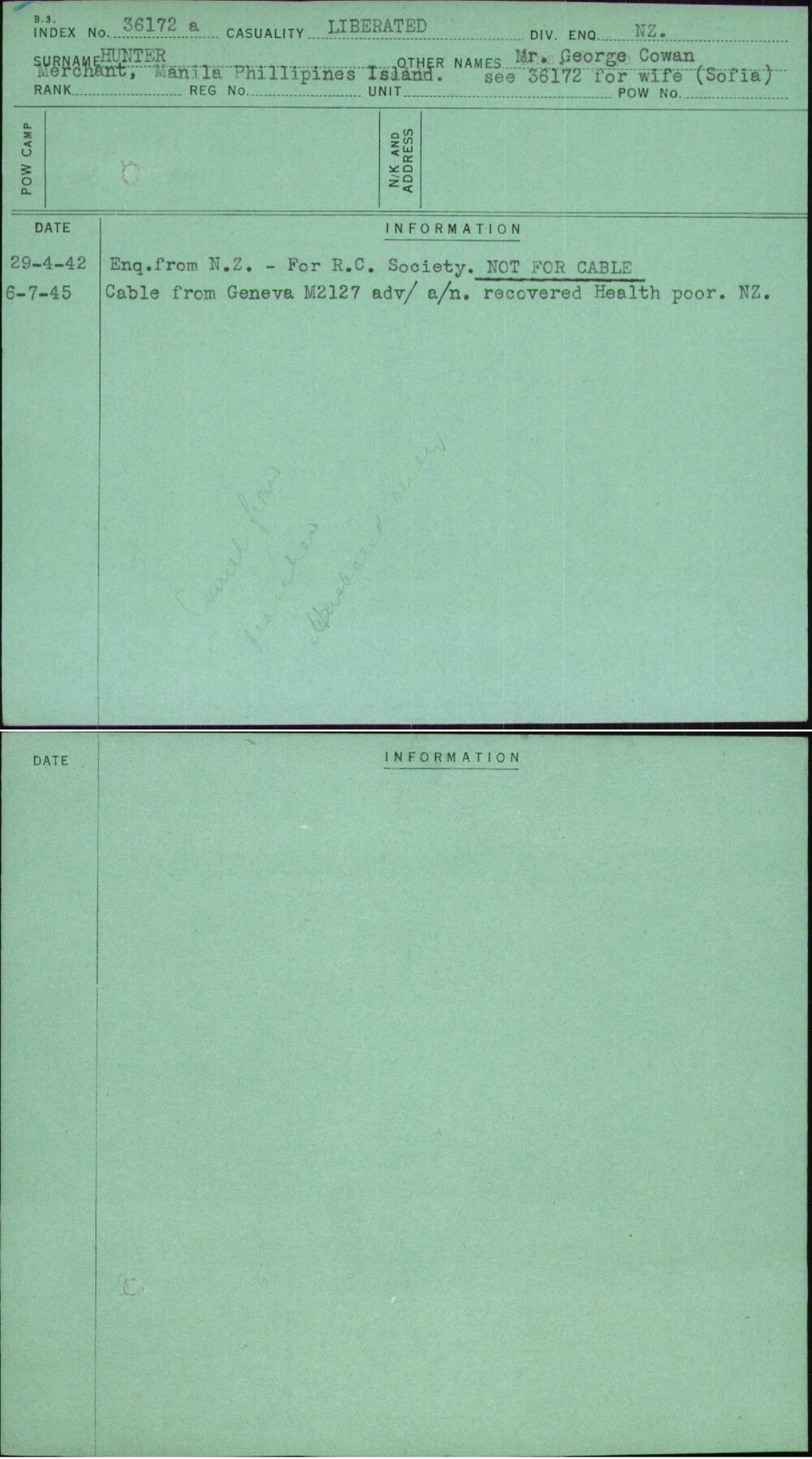 Hunter, Mr George Cowan, [No Service Number]