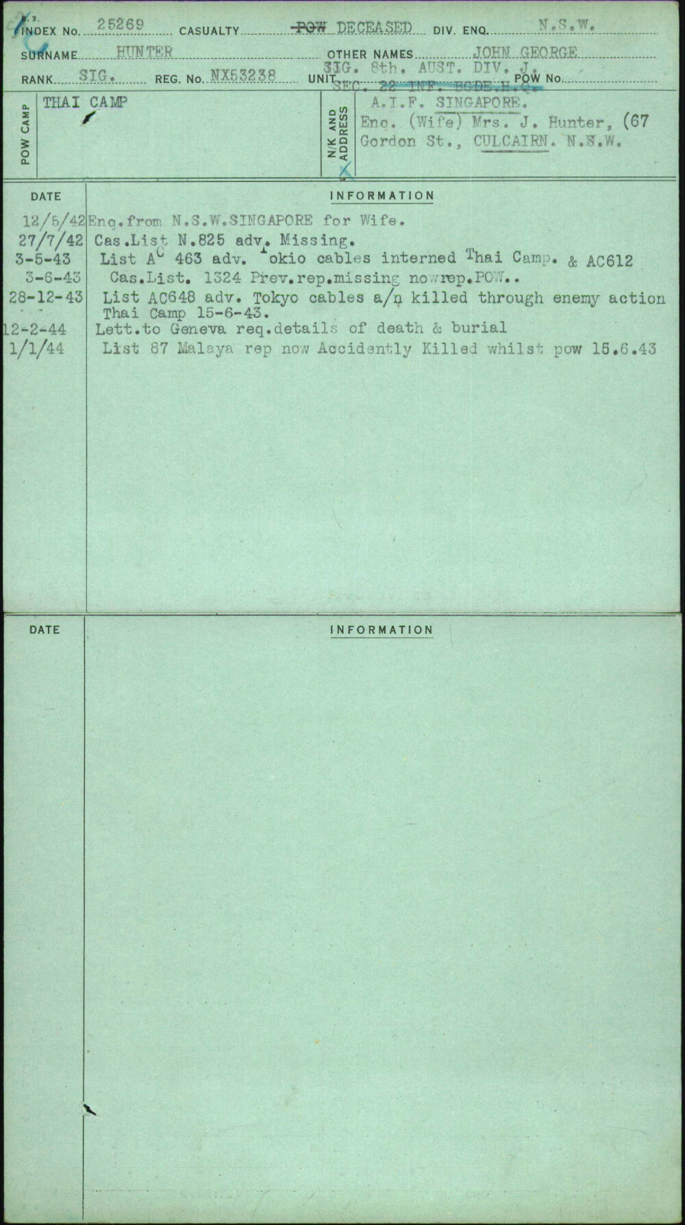 Hunter, John George, NX53238