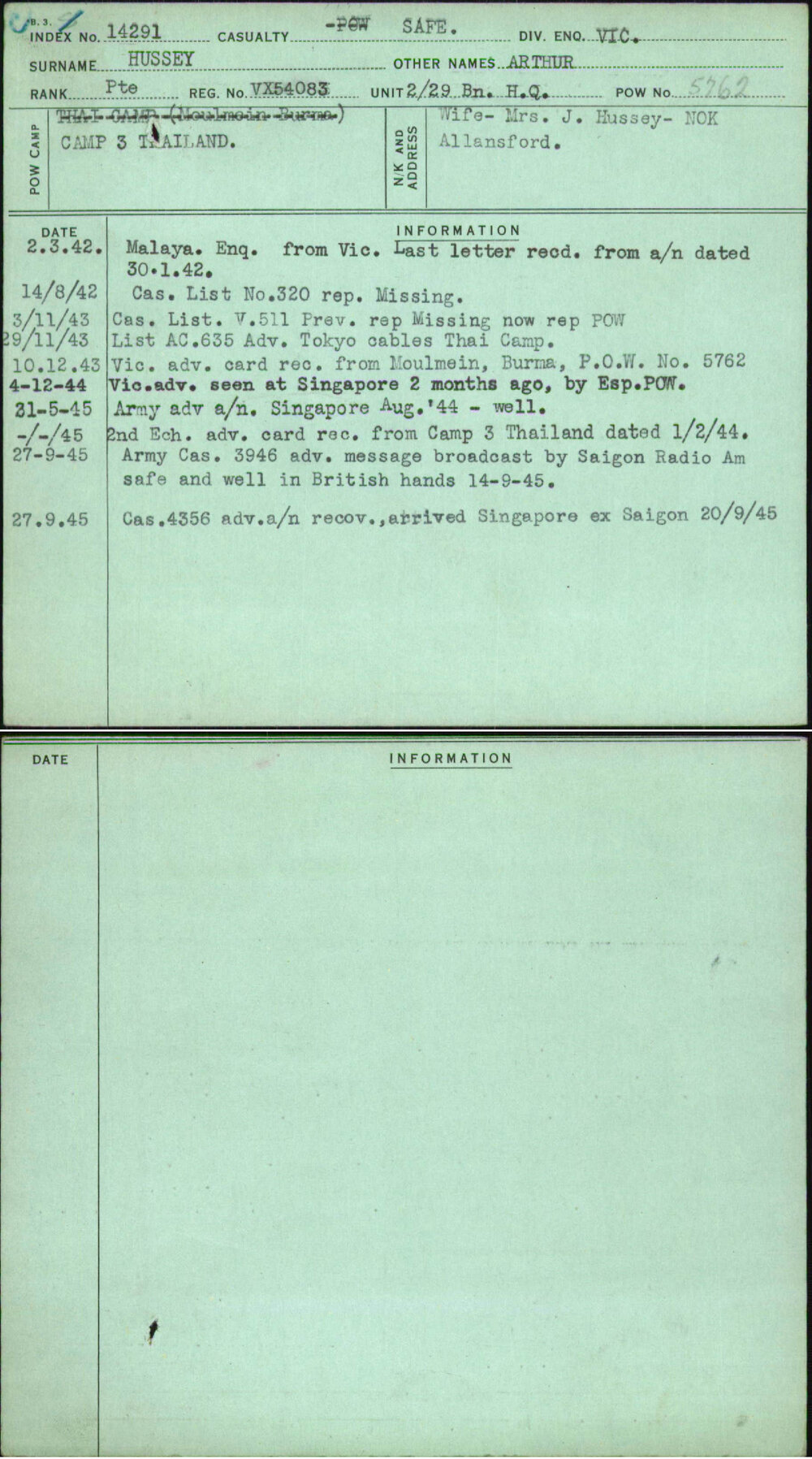 Hussey, Arthur, VX54083