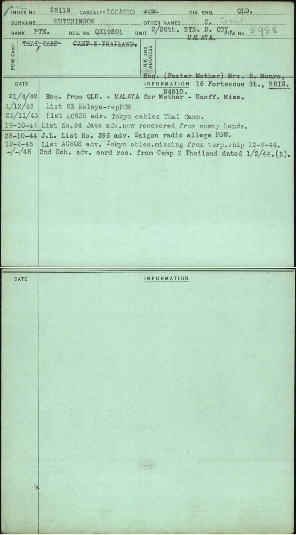 Hutchinson, C Cecil, QX19201