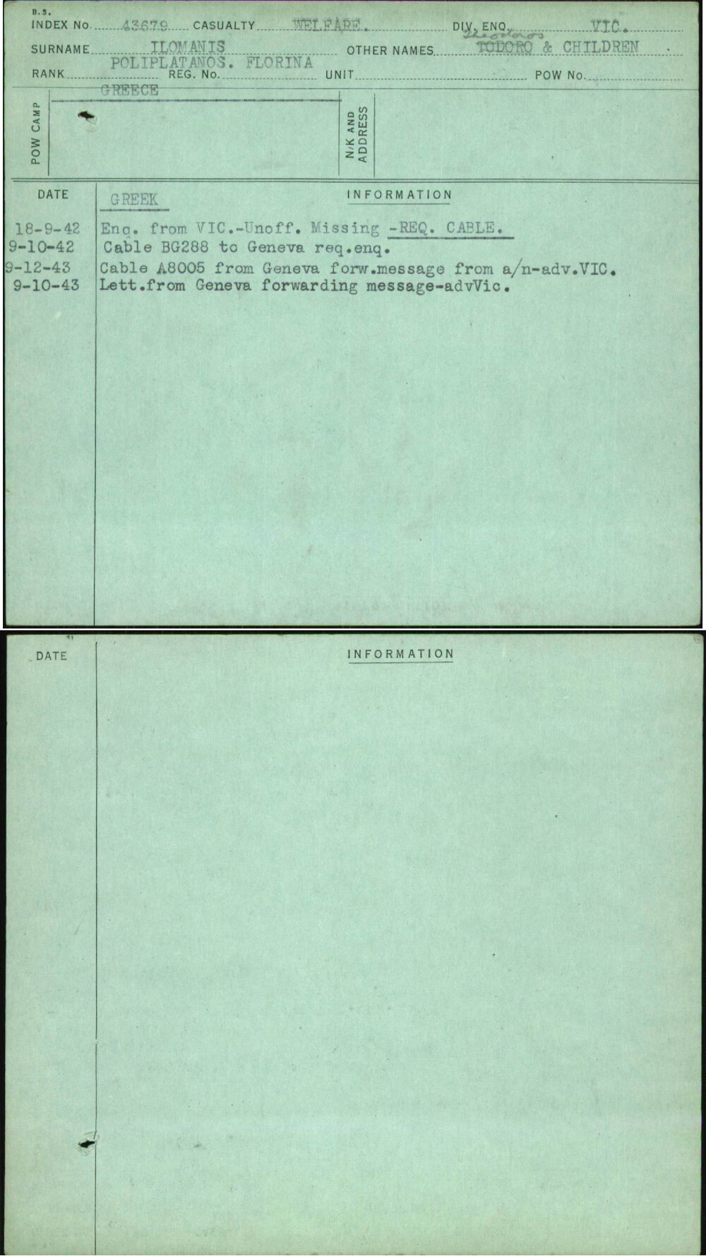 Ilomanis, Theodoros &amp; Children, [No Service Number]