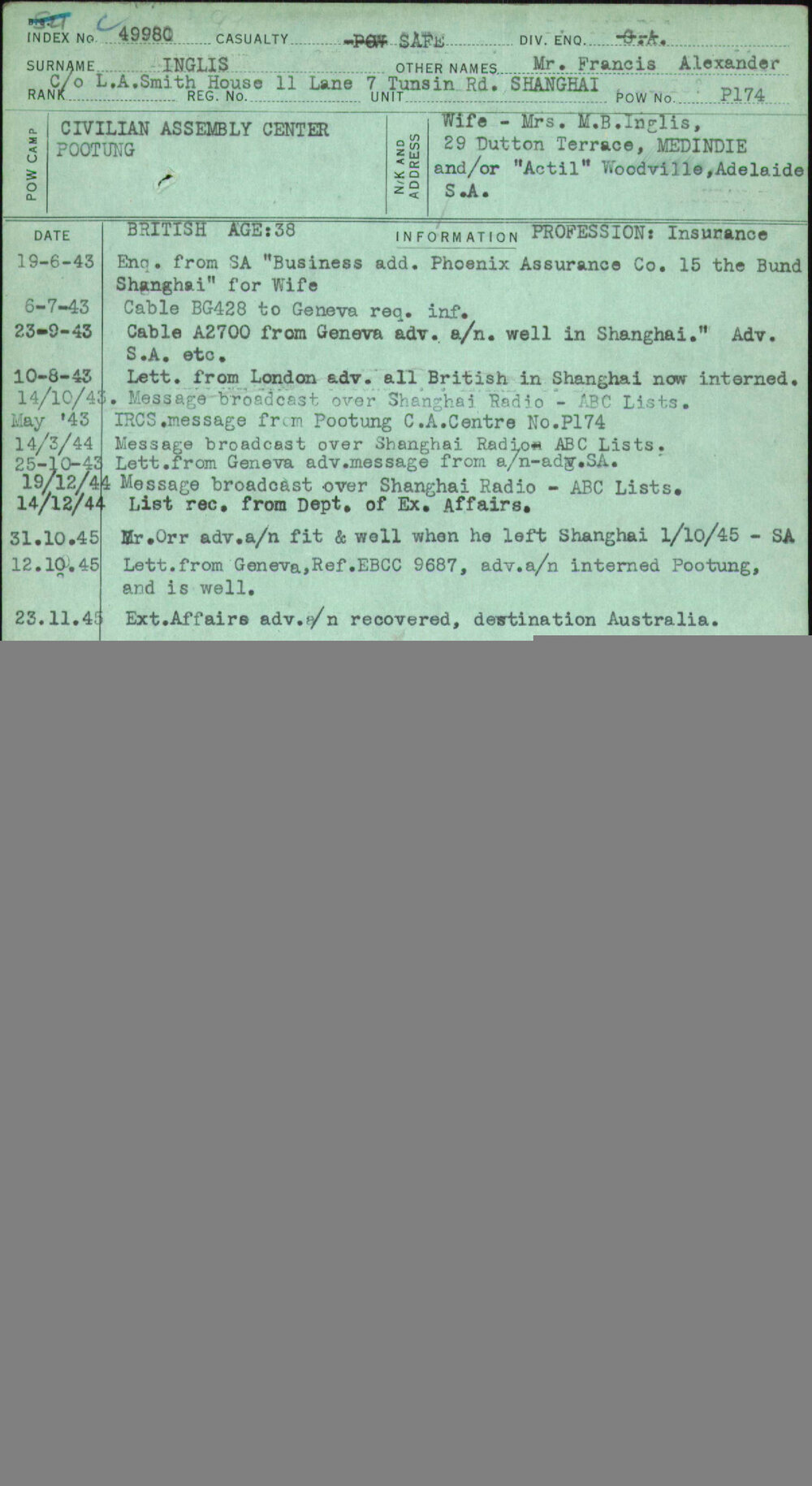 Inglis, Mr Francis Alexander, [No Service Number]