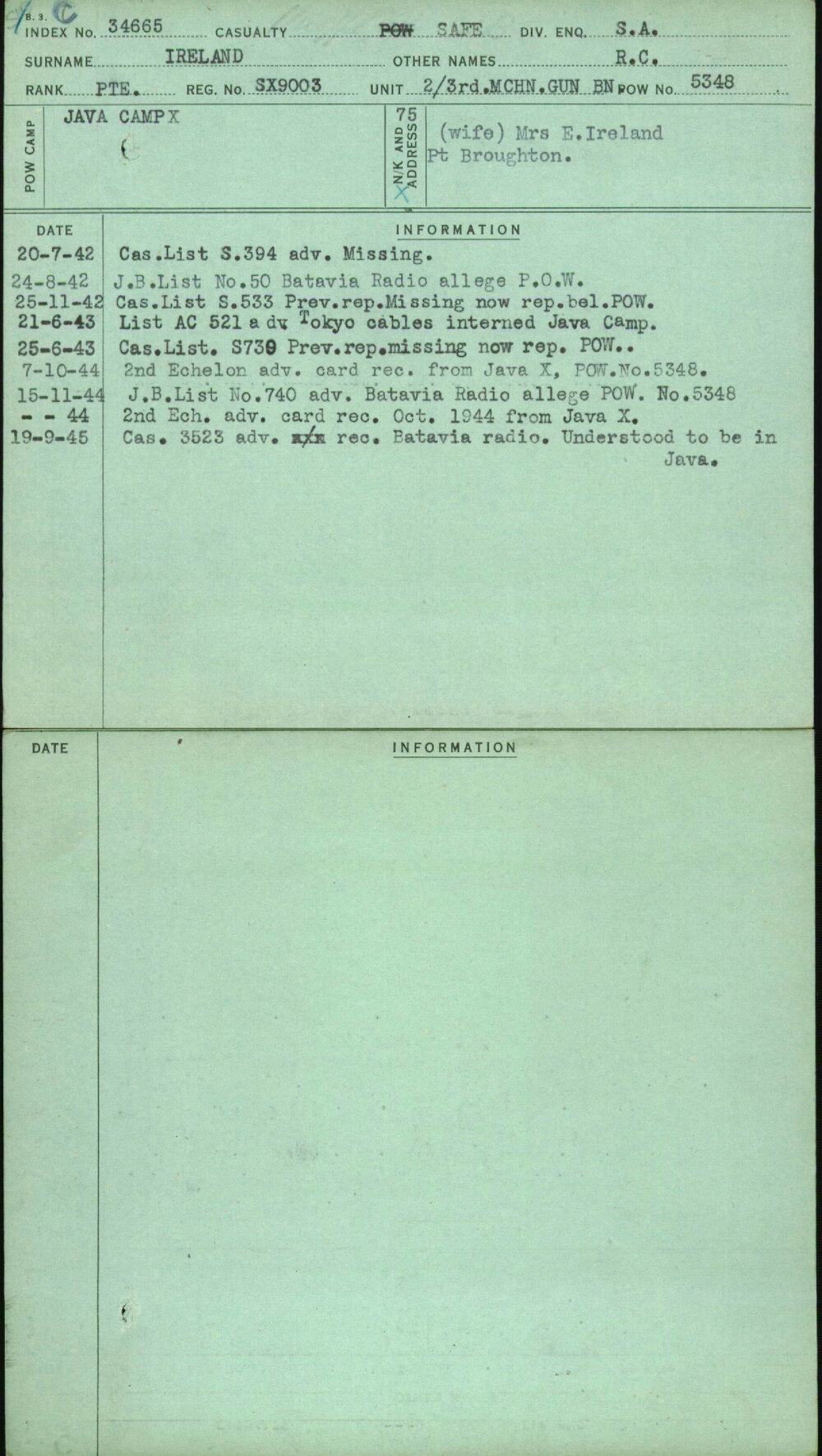 Ireland, R C, SX9003