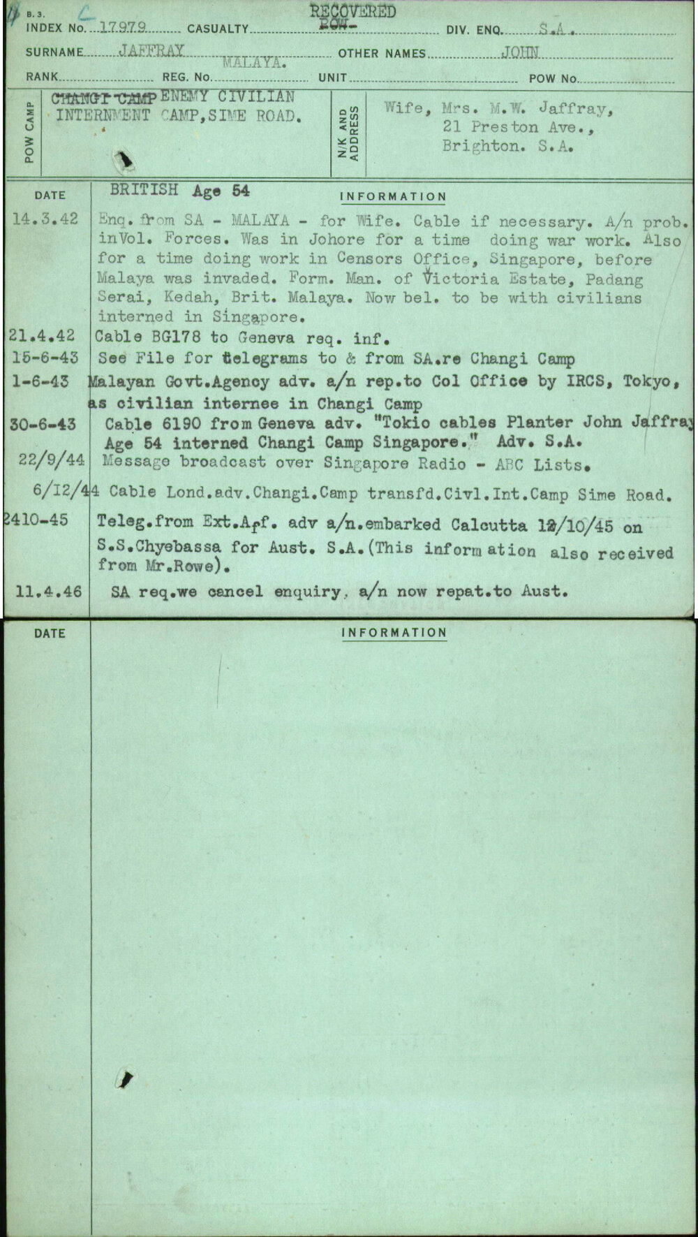 Jaffray, John, Malaya