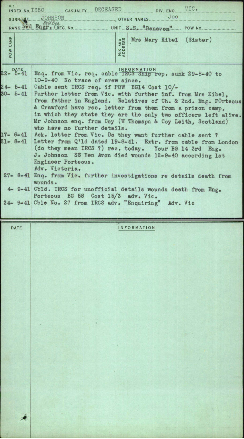 Johnson, Joe, [No Service Number]