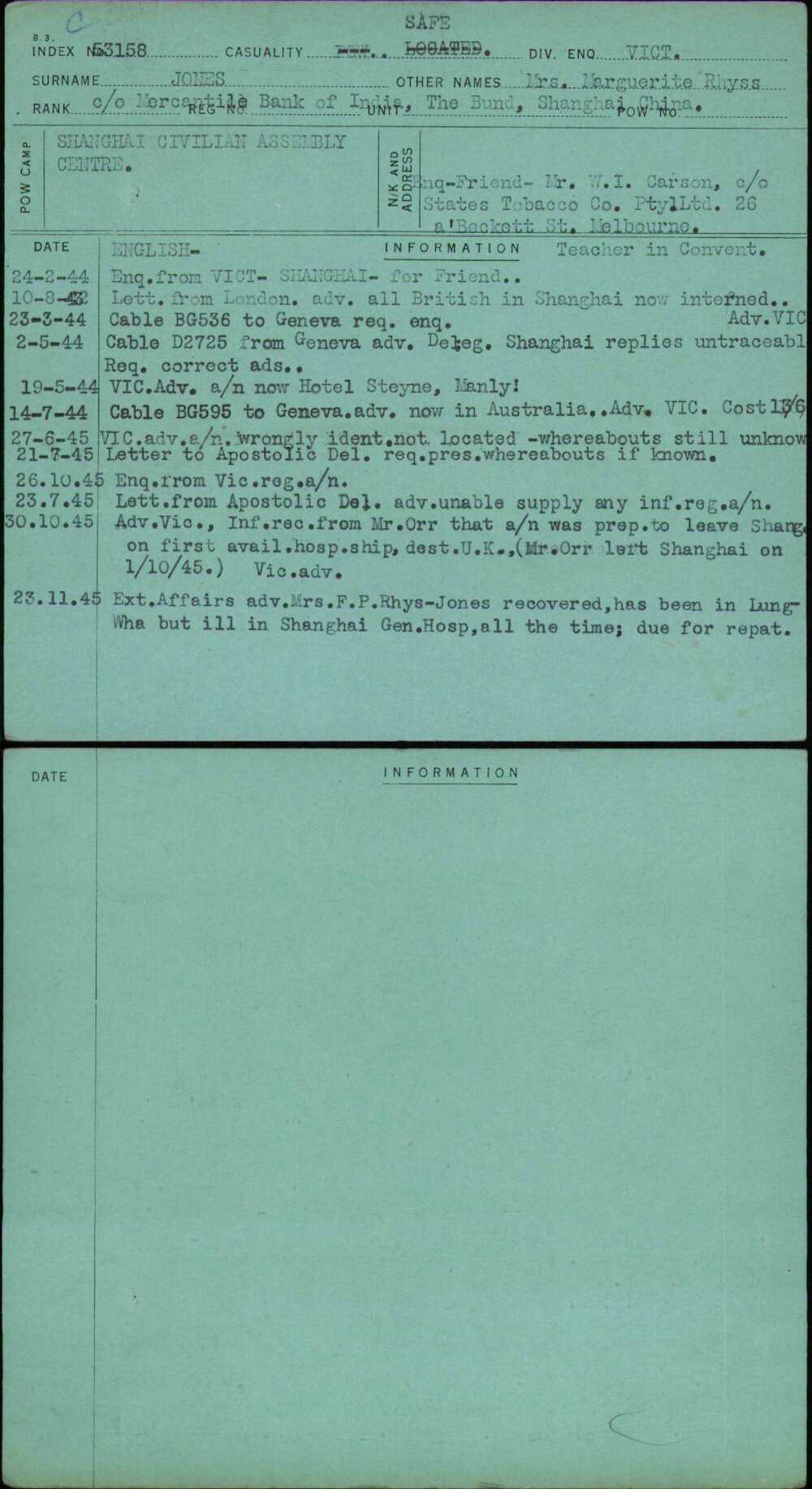 Jones, Mrs Marguerite Rhyss, [No Service Number]