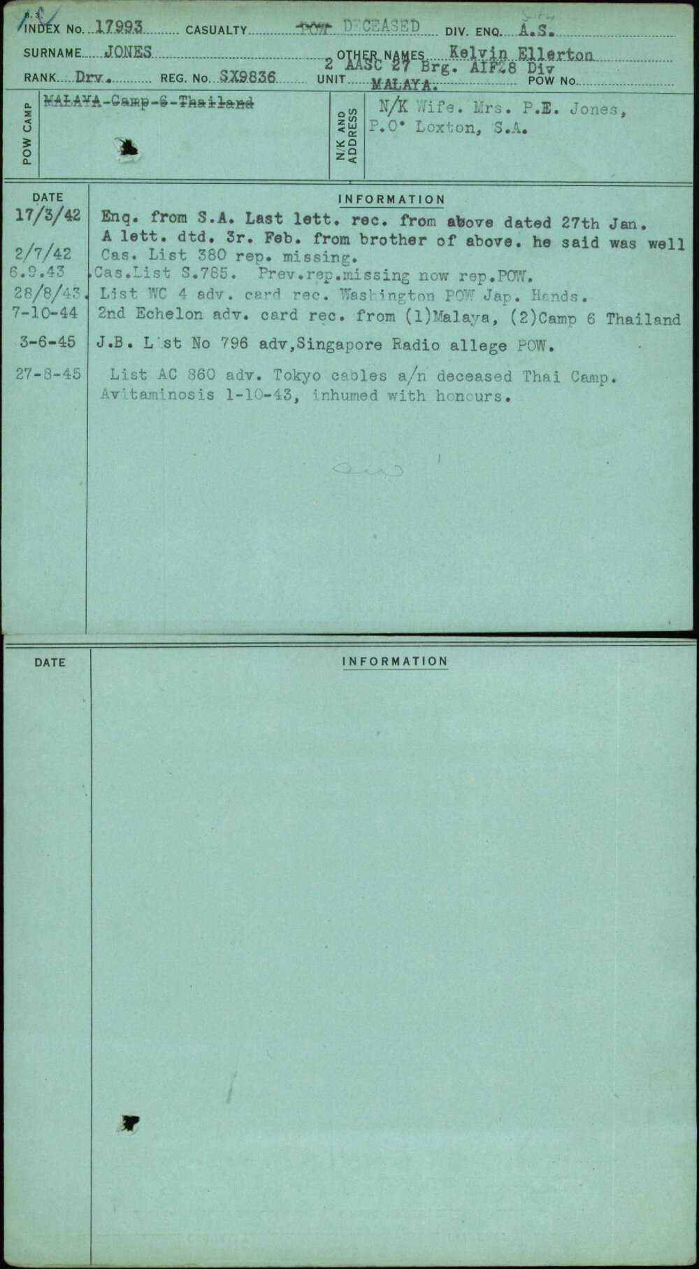 Jones, Kelvin Ellerton, SX9836