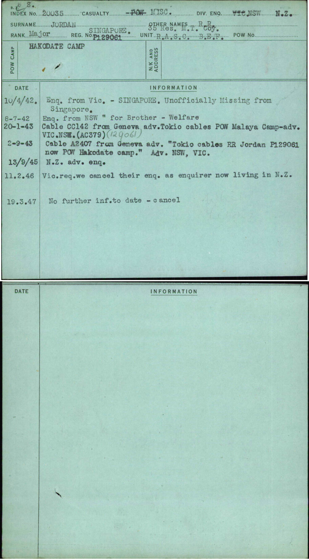 Jordan, R R, P129061