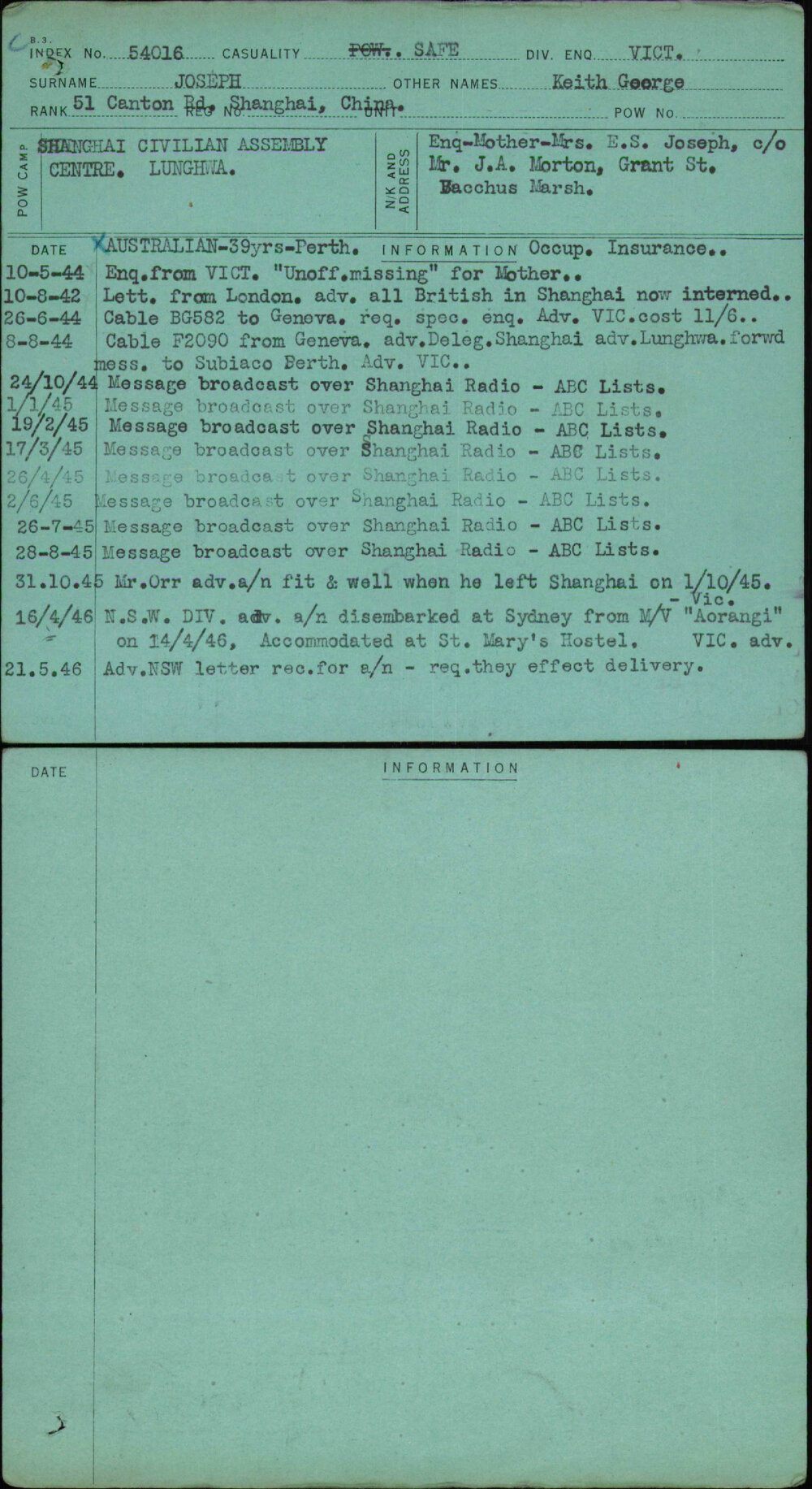 Joseph, Keith George, [No Service Number]