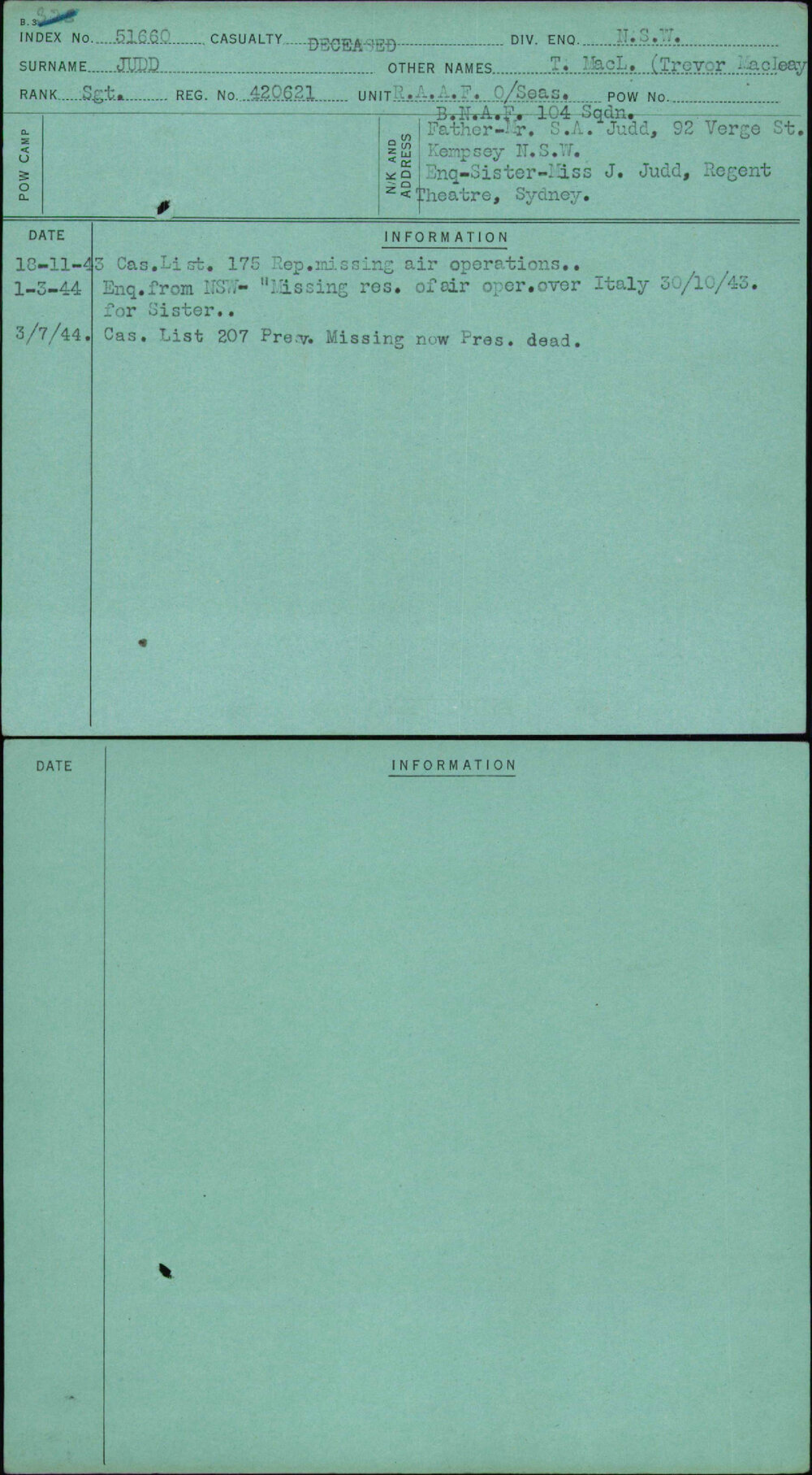 Judd, T Macl (Trevor Macleay), 420621