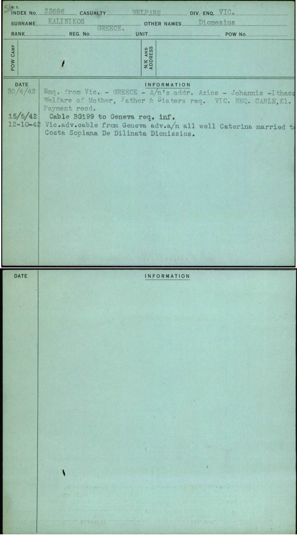 Kalinikos, Dionesius, Greece