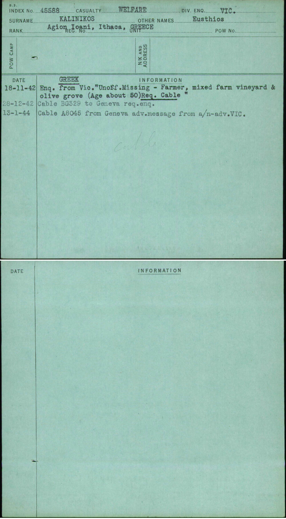 Kalinikos, Eusthios, [No Service Number]