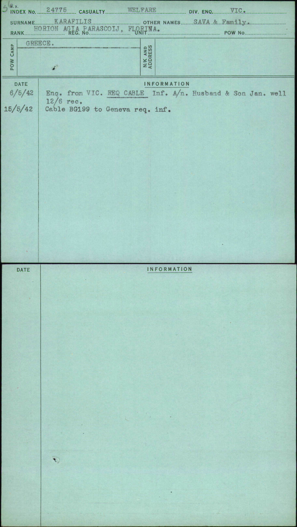 Karafilis, Sava &amp; Family, [No Service Number]