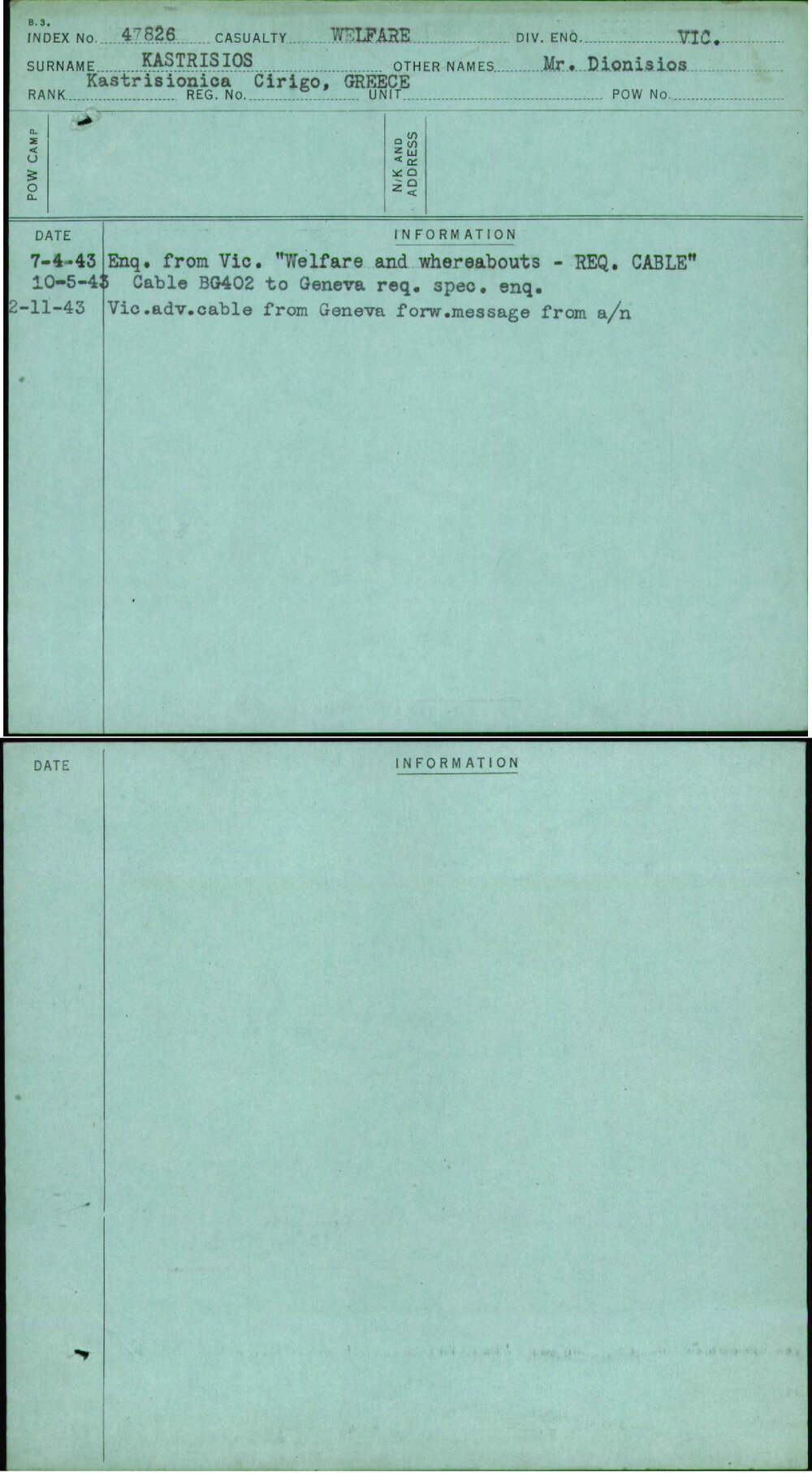 Kastrisios, Mr Dionisios, [No Service Number]