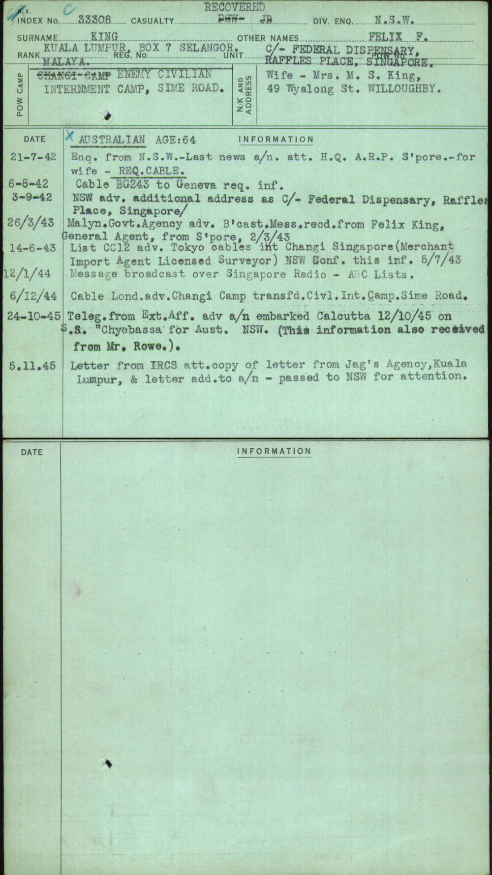 King, Felix F, [No Service Number]