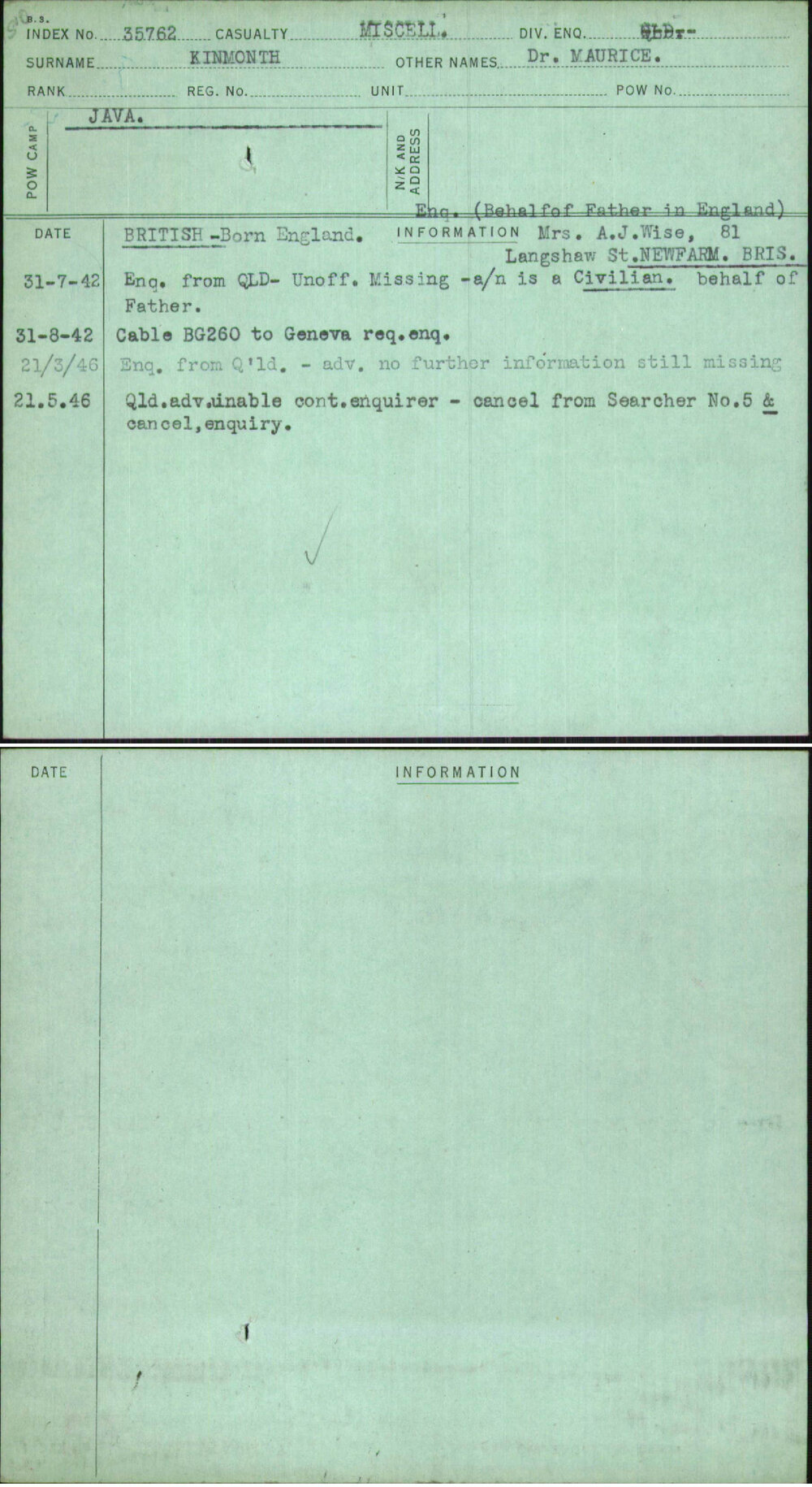 Kinmonth, Dr Maurice, [No Service Number]