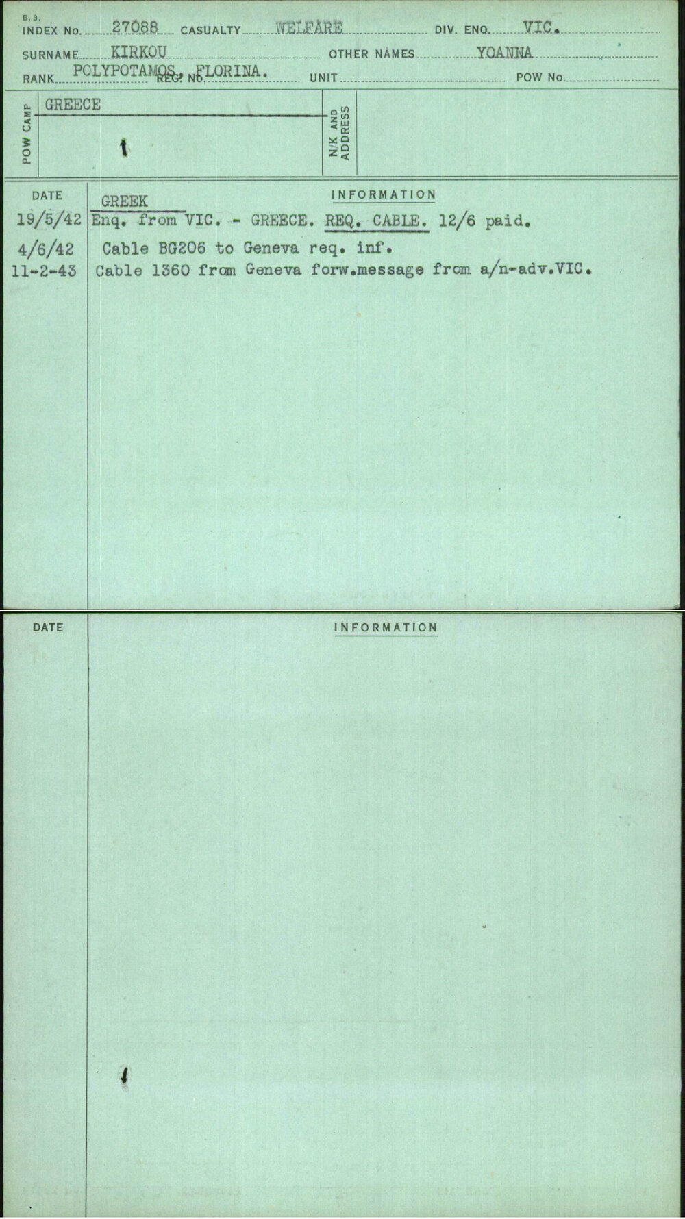 Kirkou, Yoanna, [No Service Number]