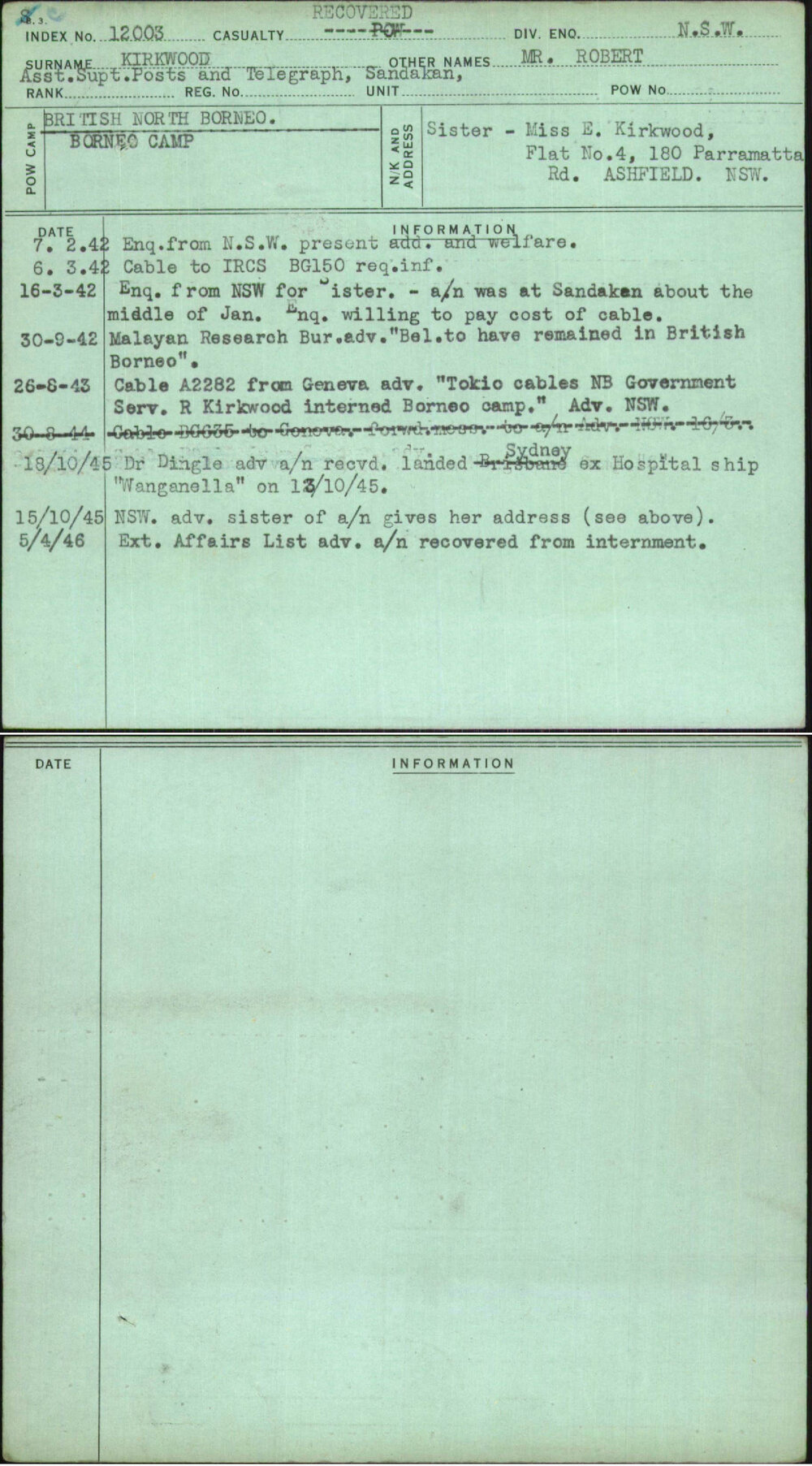 Kirkwood, Mr Robert, [No Service Number]