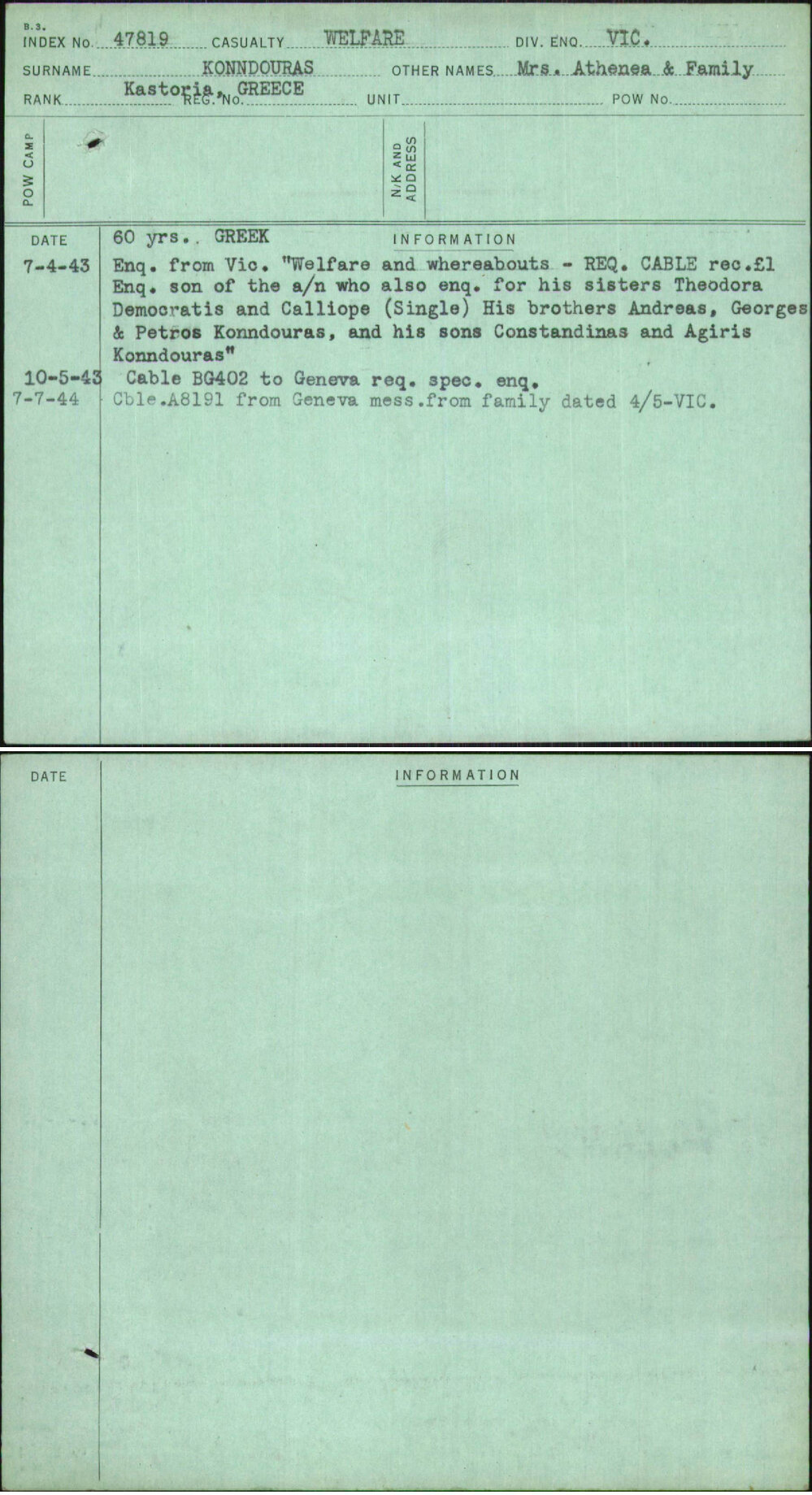 Konndouras, Mrs Athenea &amp; Family, [No Service Number]