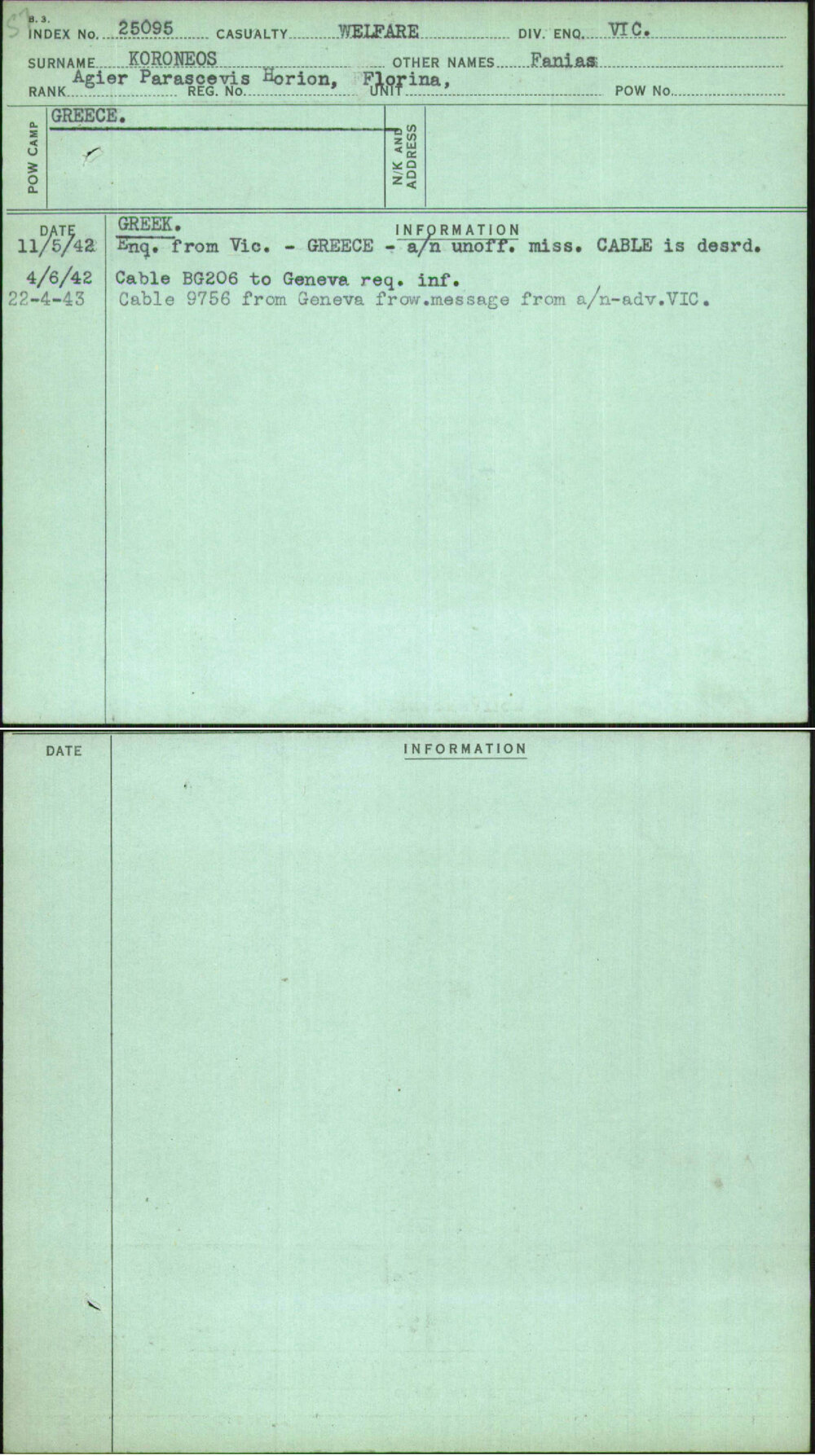 Koroneos, Fanias, [No Service Number]