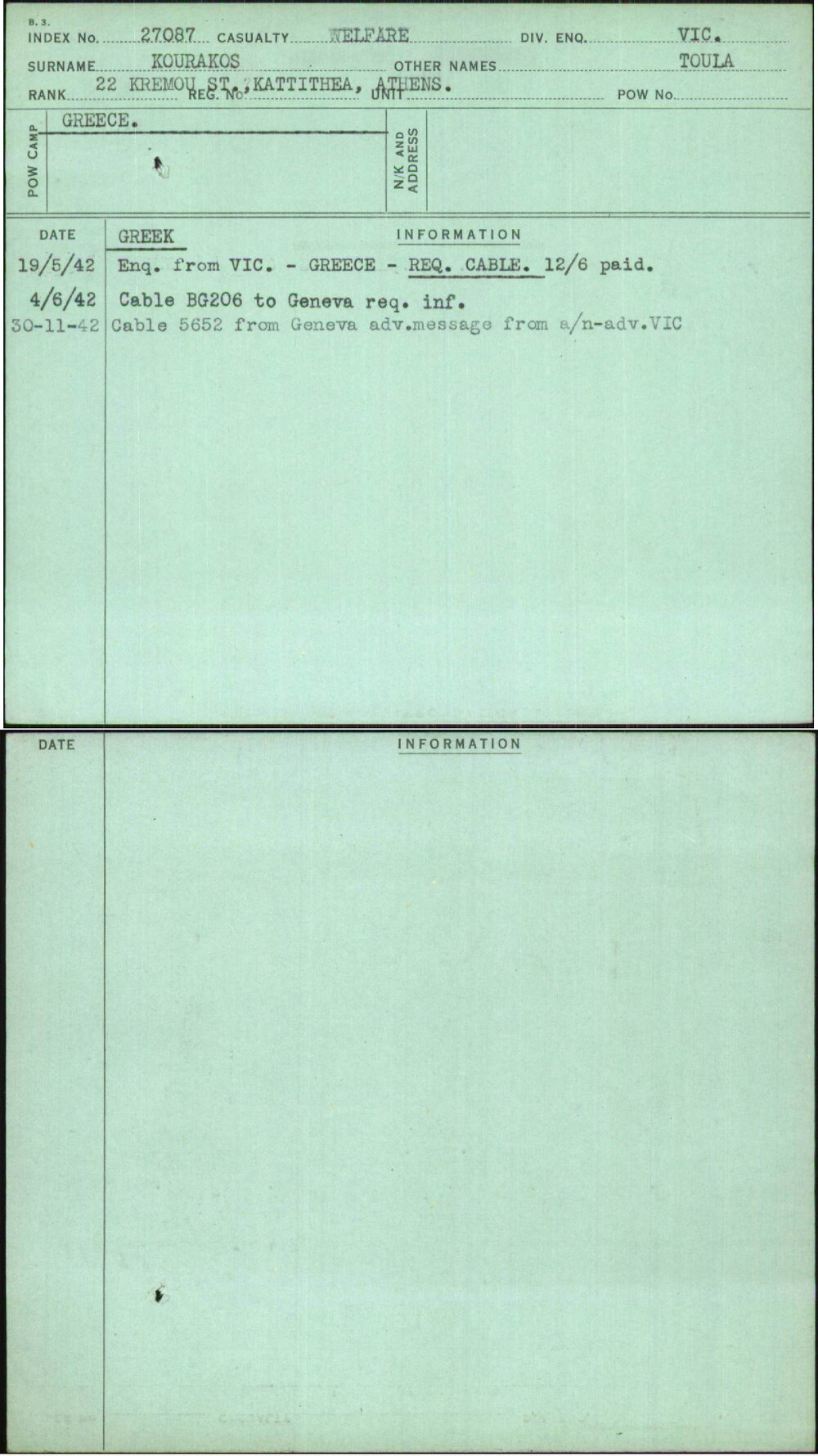 Kourakos, Toula, [No Service Number]