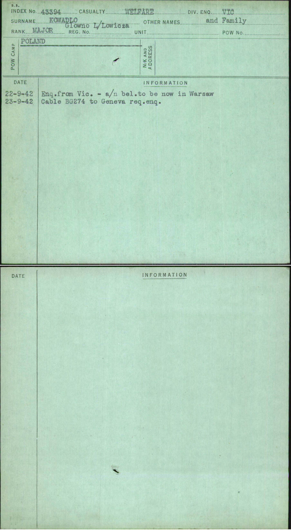 Kowadlo, And Family, [No Service Number]