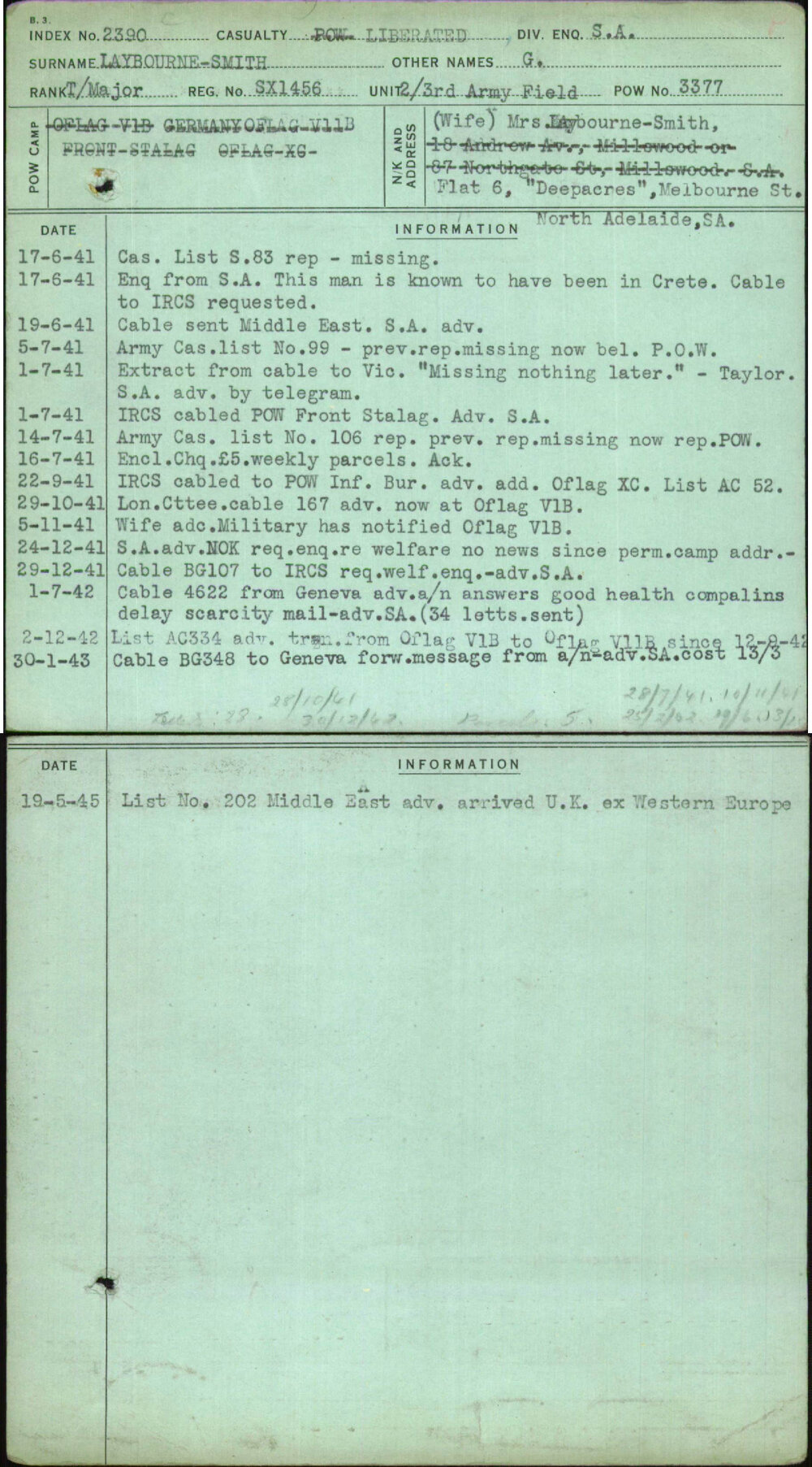 Laybourne-Smith, G, SX1456