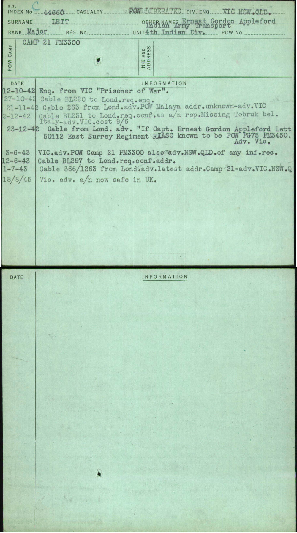 Lett, Ernest Gordon Appleford, [No Service Number]