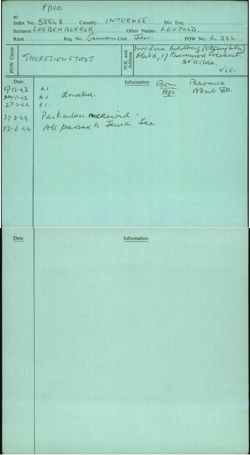 Loebenberger, Leopold, German