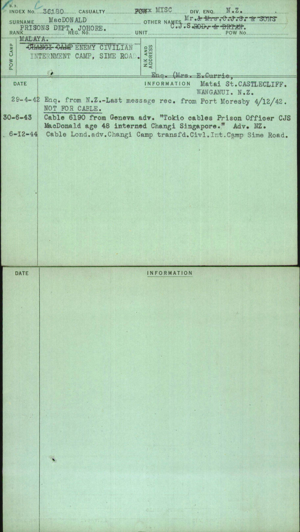 Macdonald, Mr C J S, [No Service Number]