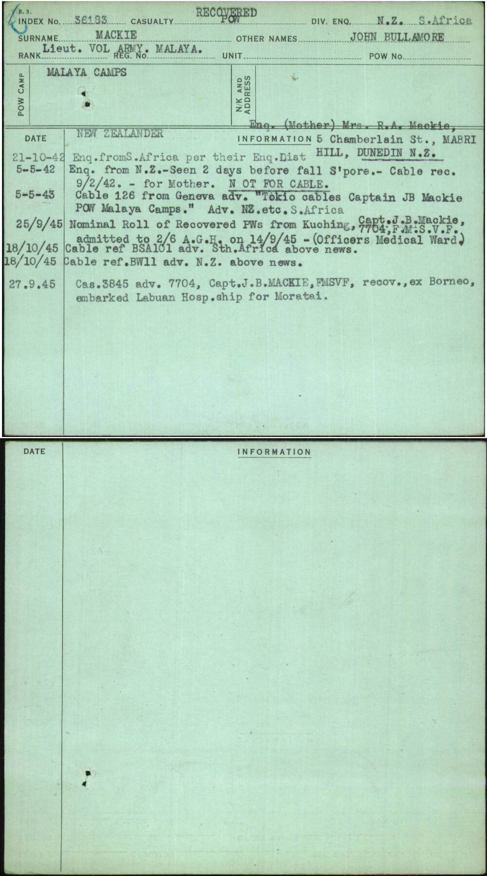 Mackie, John Bullamore, [No Service Number]