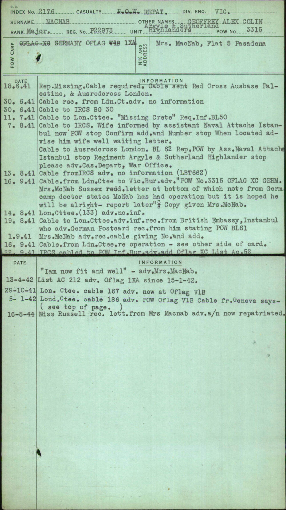 Macnab, Geoffrey Alex Colin, P22973