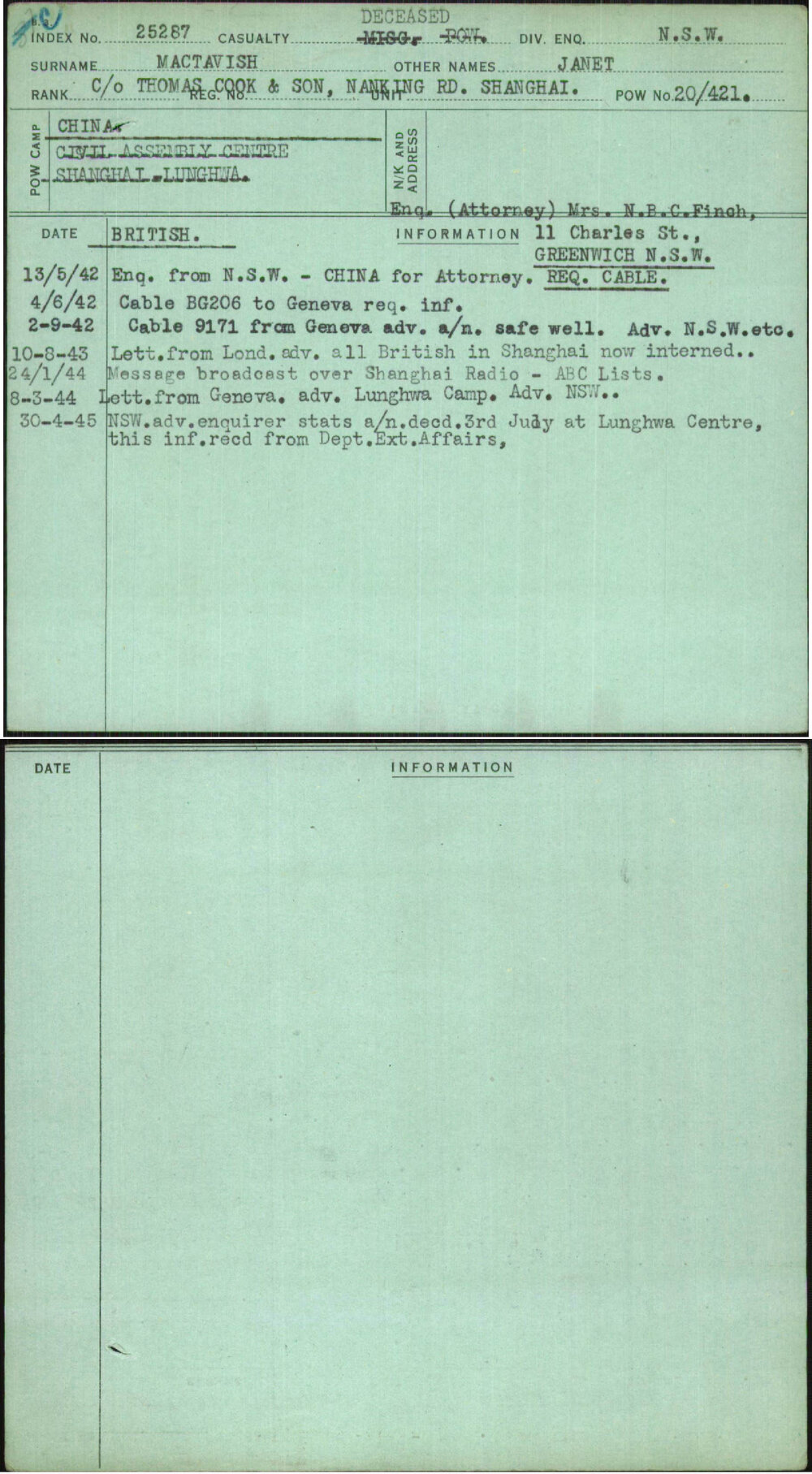 Mactavish, Janet, [No Service Number]