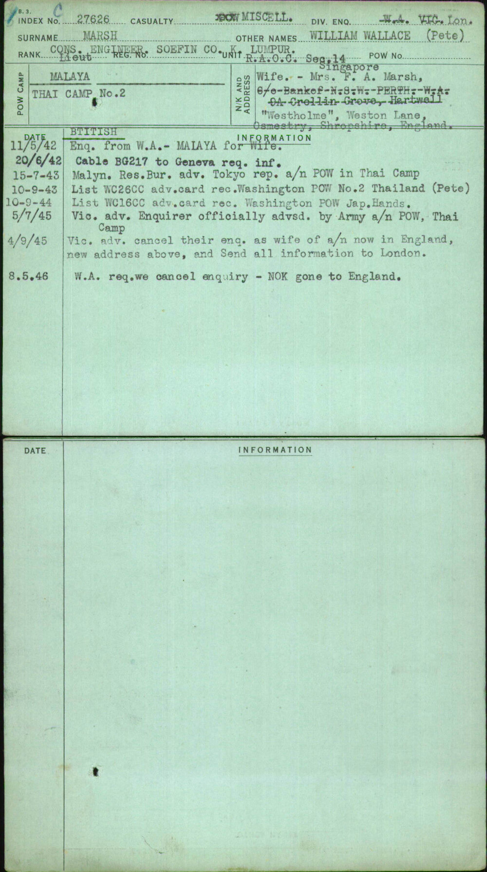 Marsh, William Wallace (Pete), [No Service Number]