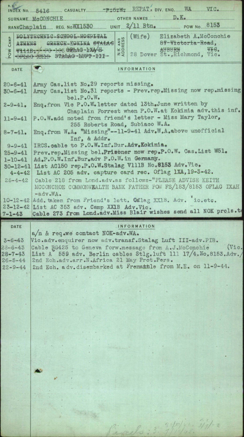 Mcconchie, D K, WX1530