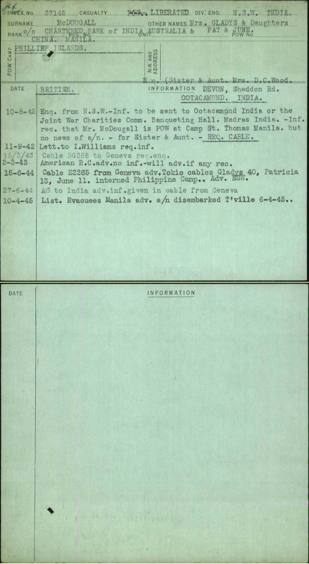 Mcdougall, Mrs Gladys &amp; Daughters, [No Service Number]