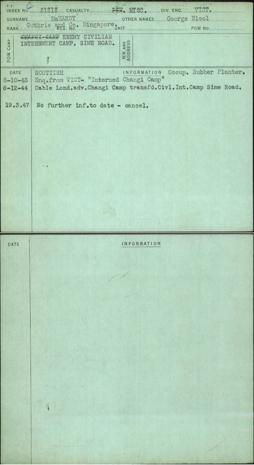 Mchardy, George Nicol, [No Service Number]