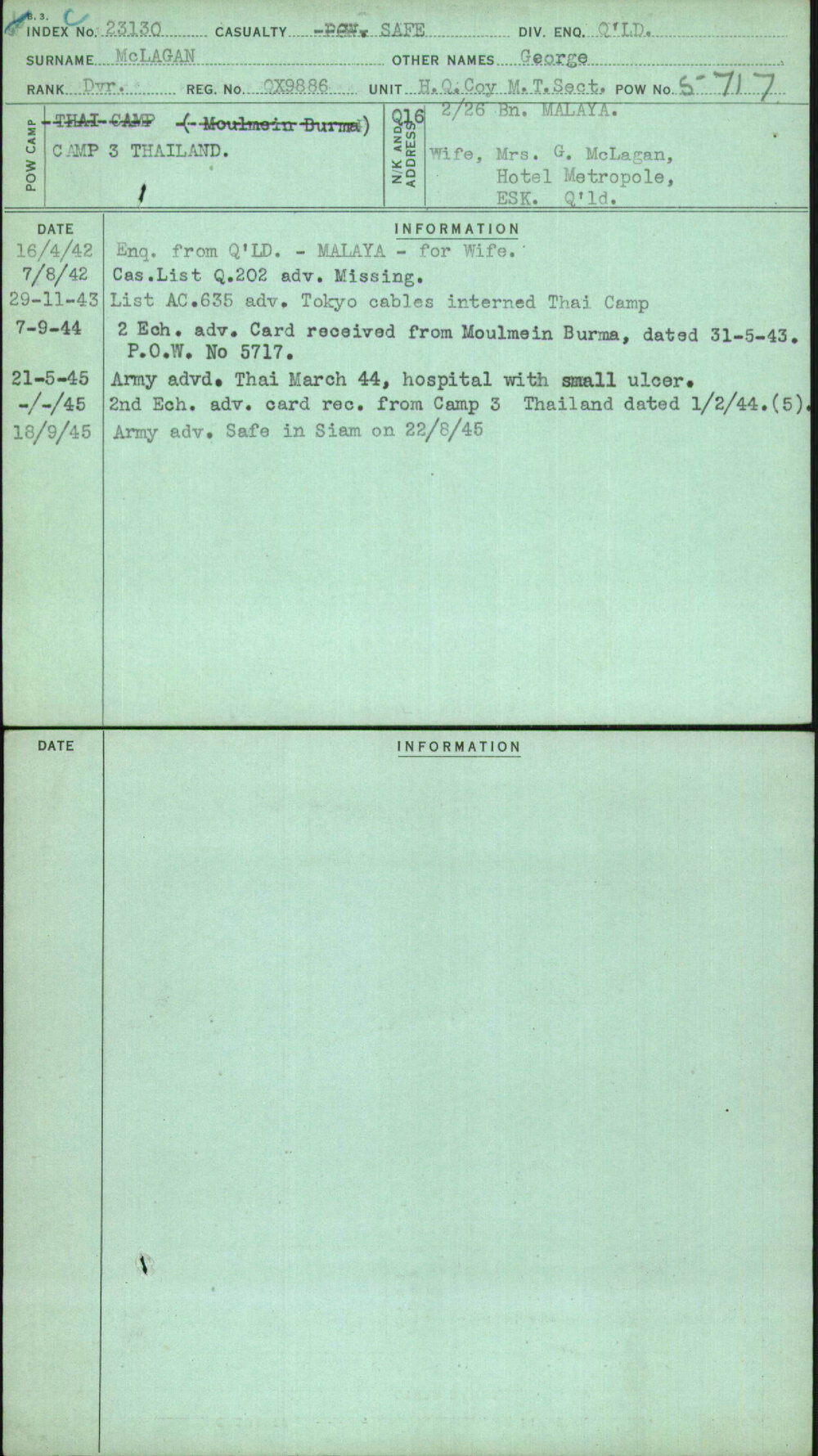 Mclagan, George, QX9886