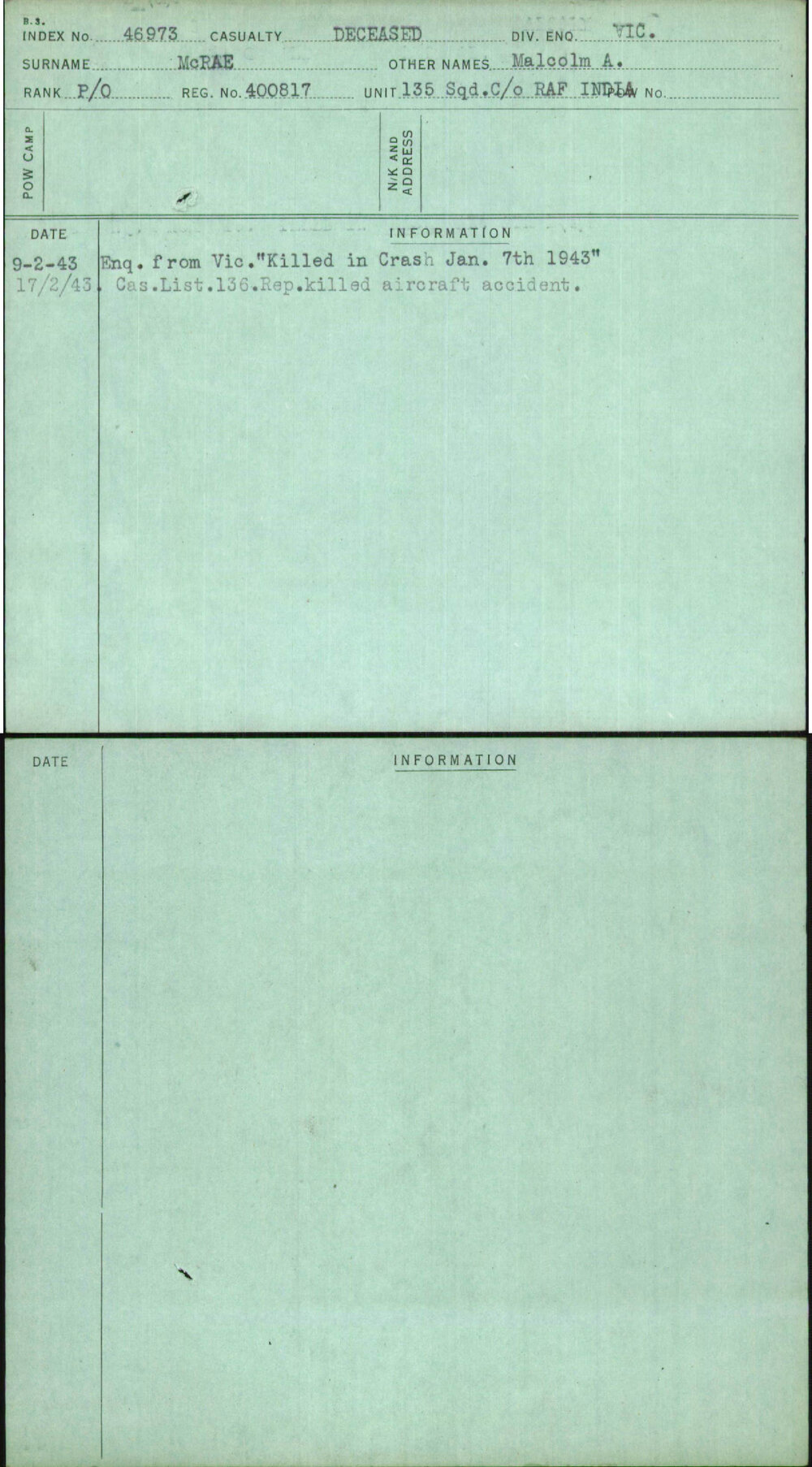 Mcrae, Malcolm A, 400817